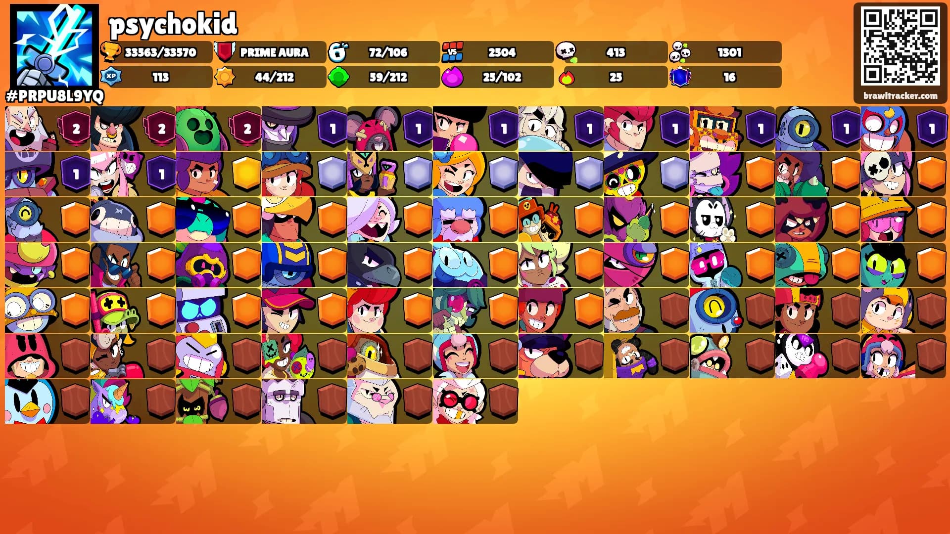 psychokid's Ranks