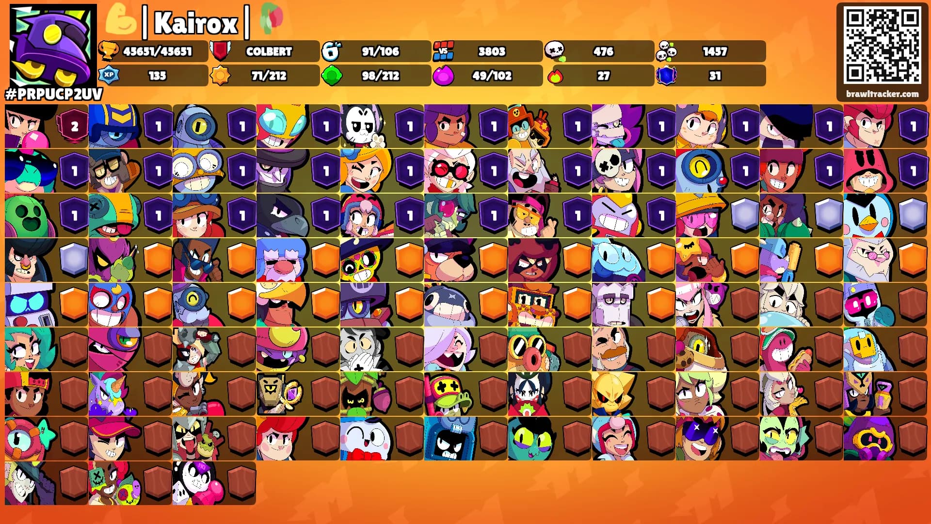 💪|Kairox|🥀's Ranks
