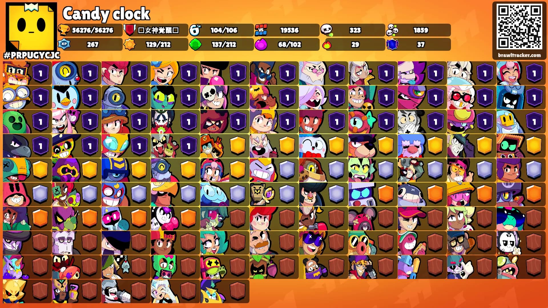 Candy clock's Ranks