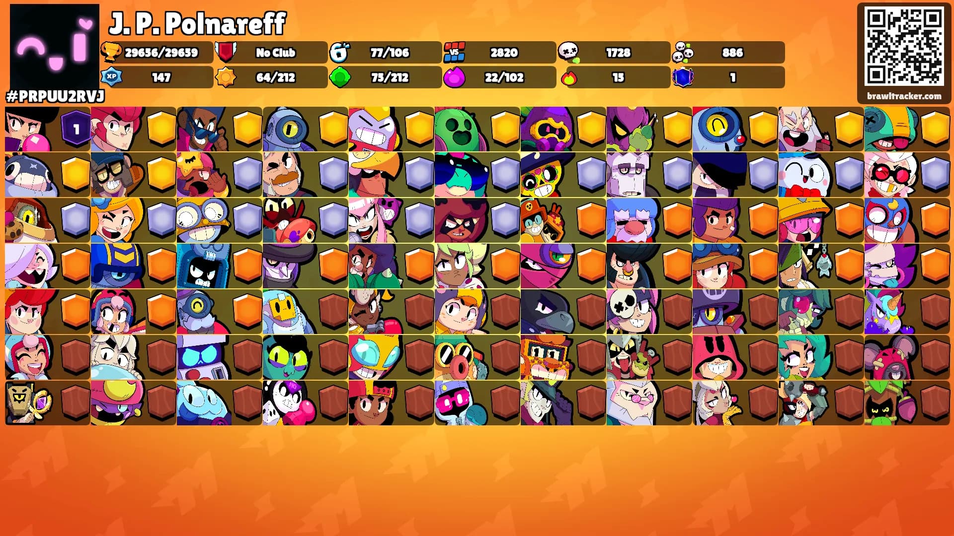 J. P. Polnareff's Ranks