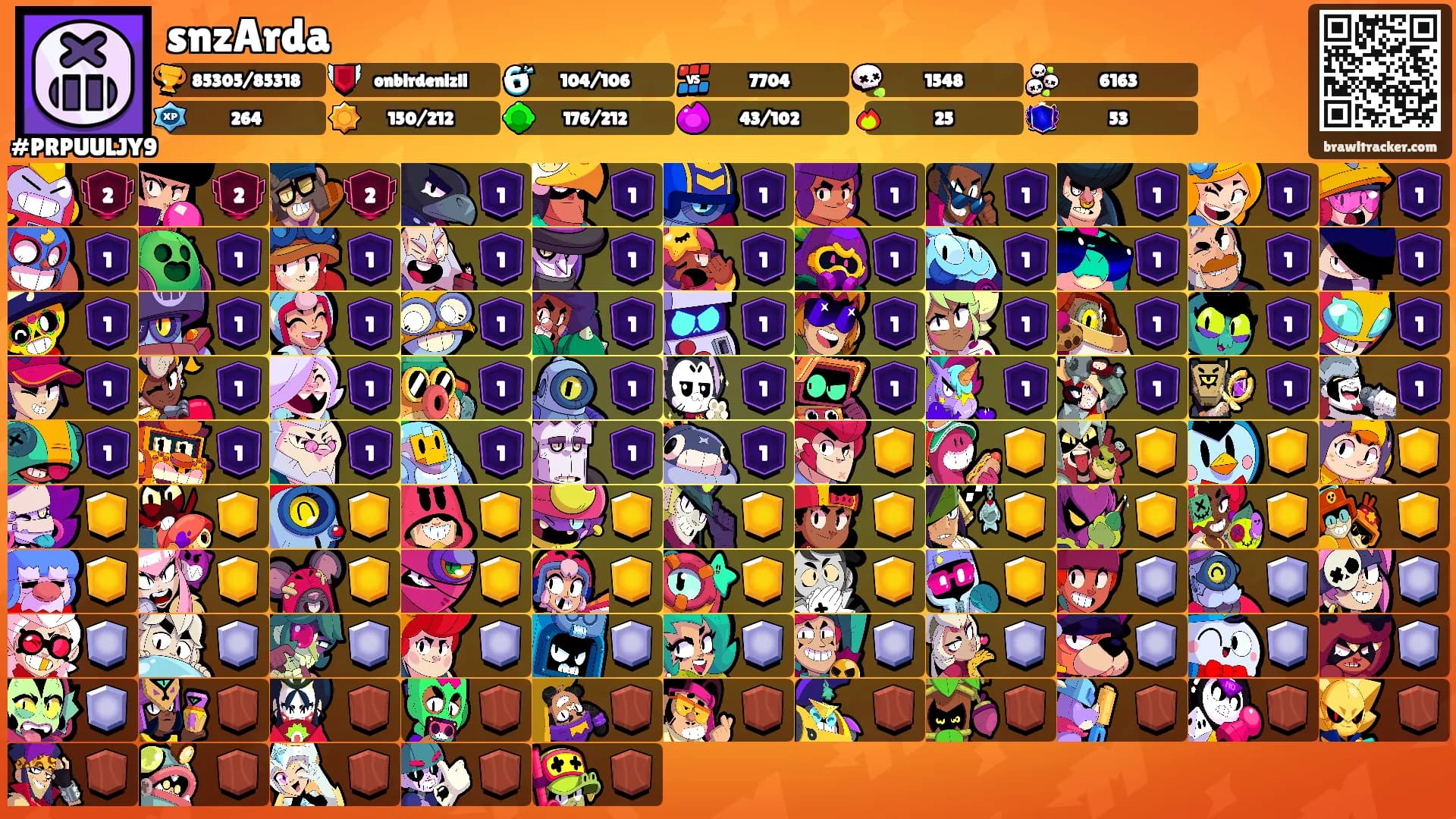 snzArda's Ranks