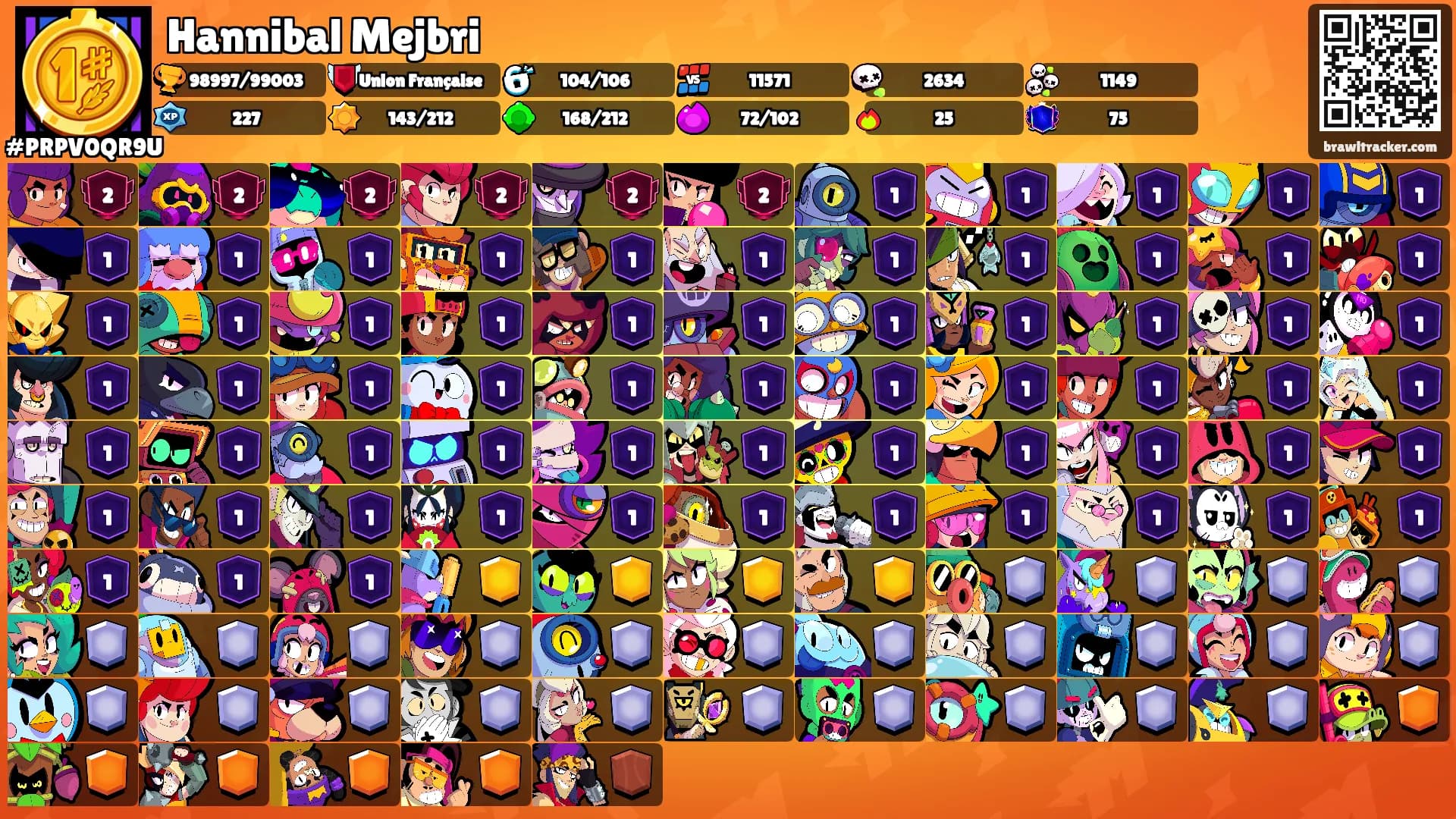 Hannibal Mejbri's Ranks