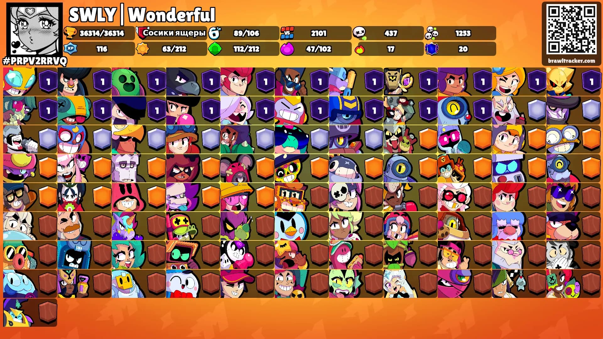 SWLY|Wonderful's Ranks