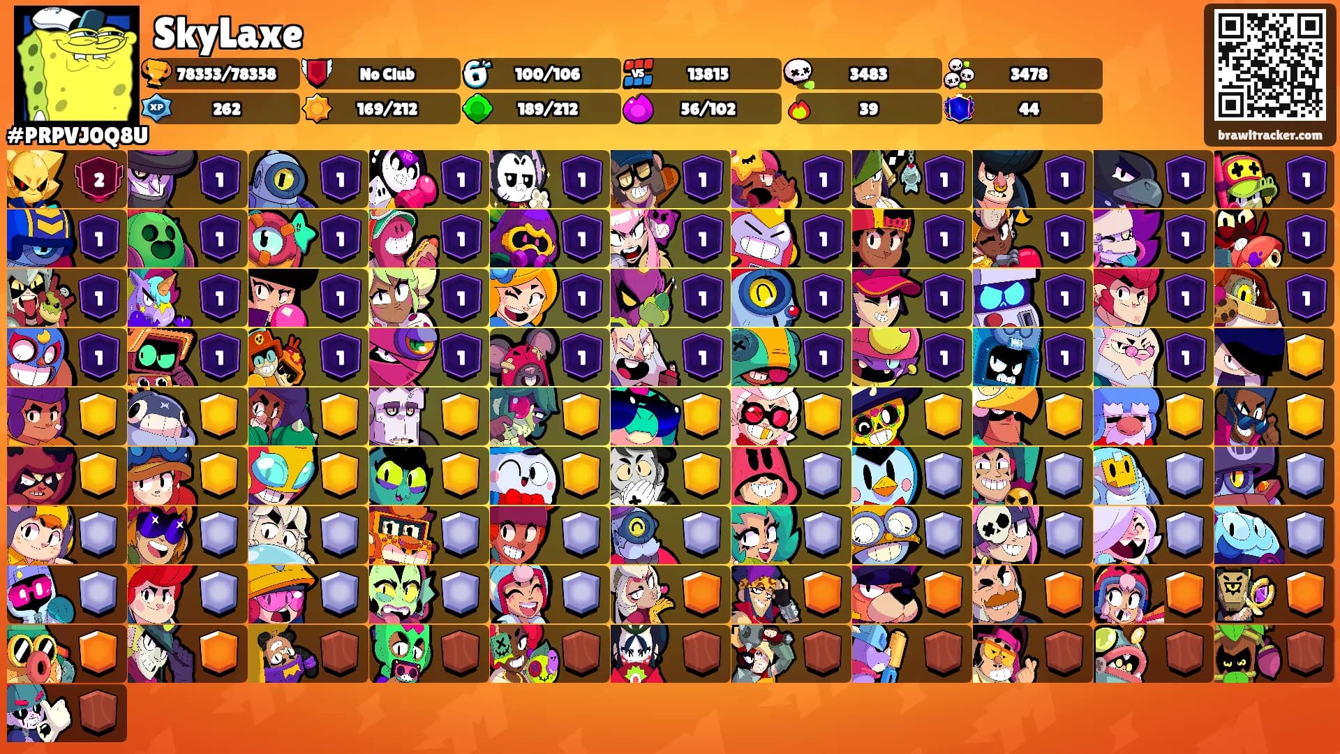 SkyLaxe's Ranks