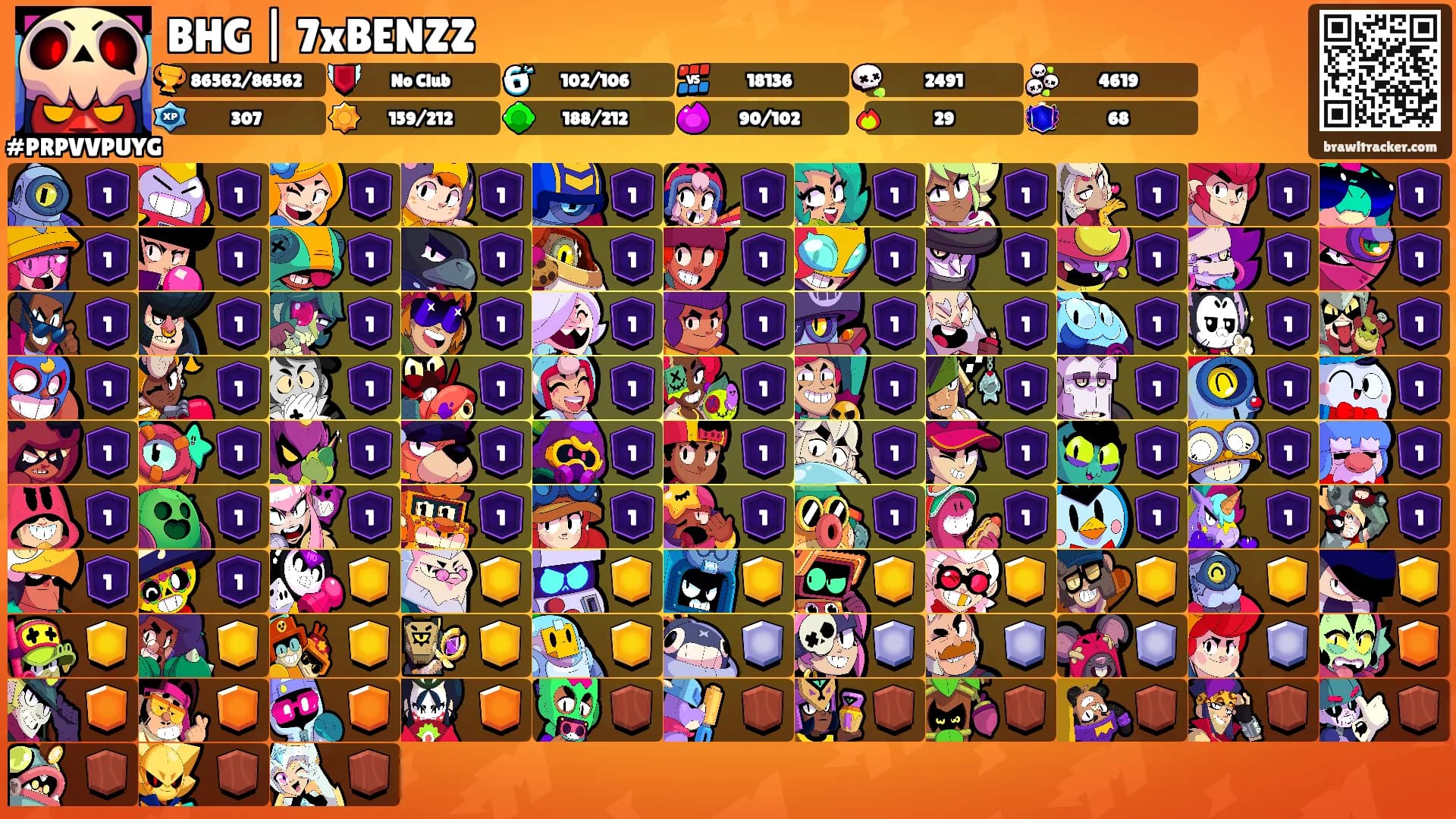 BHG | 7xBENZZ's Ranks
