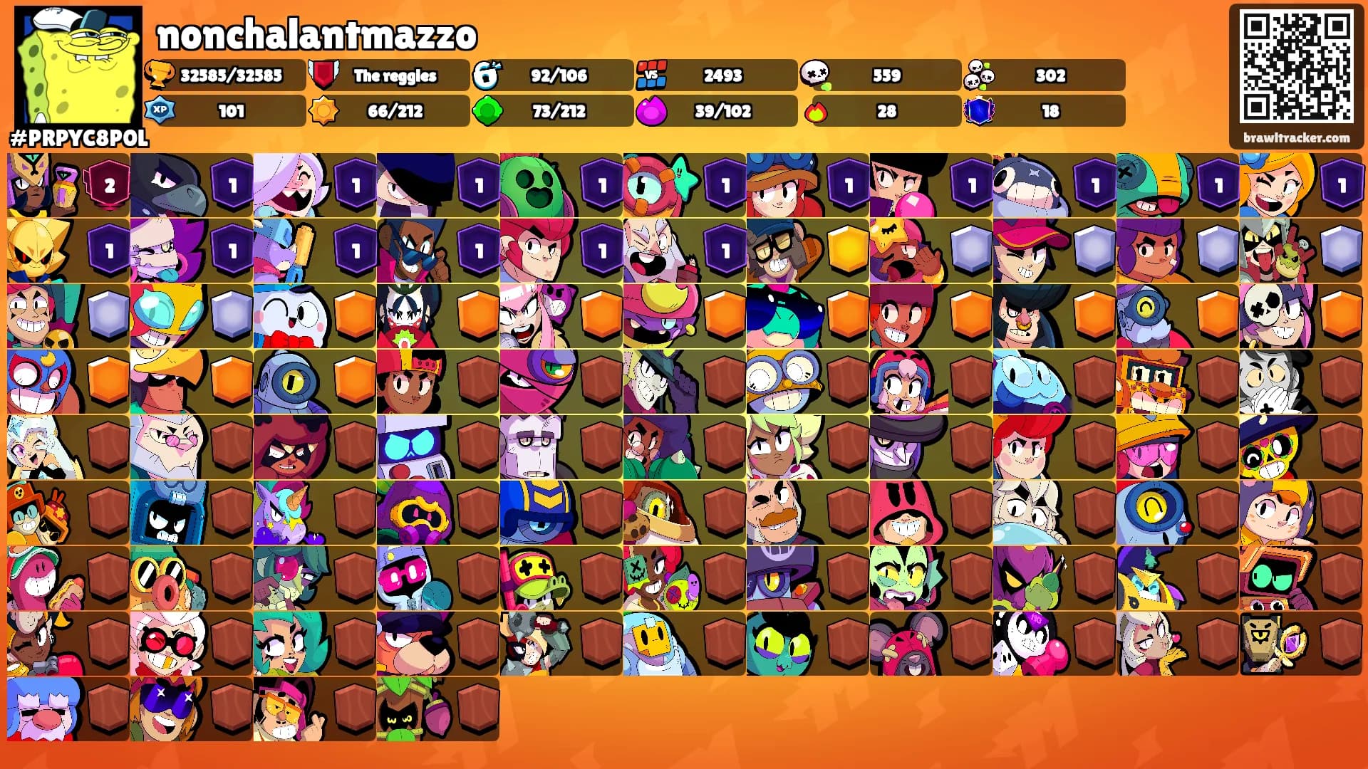 nonchalantmazzo's Ranks