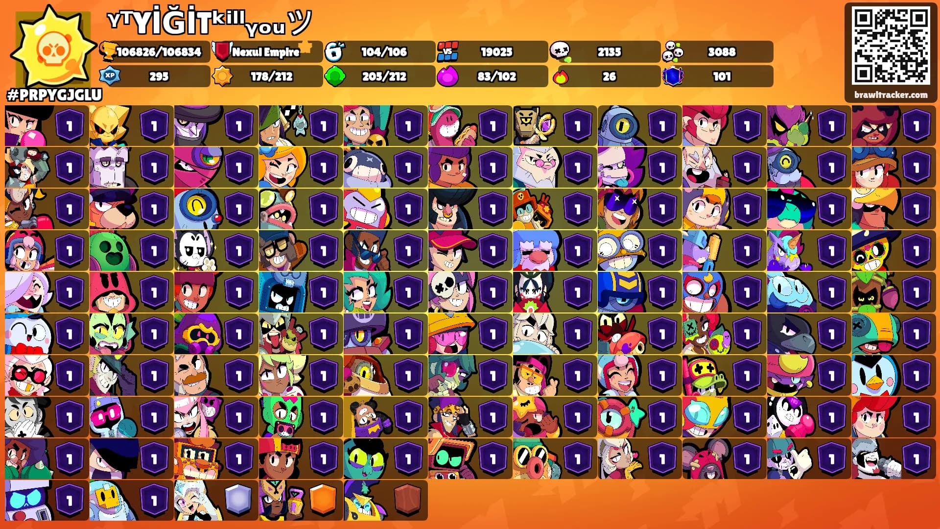 ᵞᵀYİĞİTᵏⁱˡˡᵧₒᵤツ's Ranks