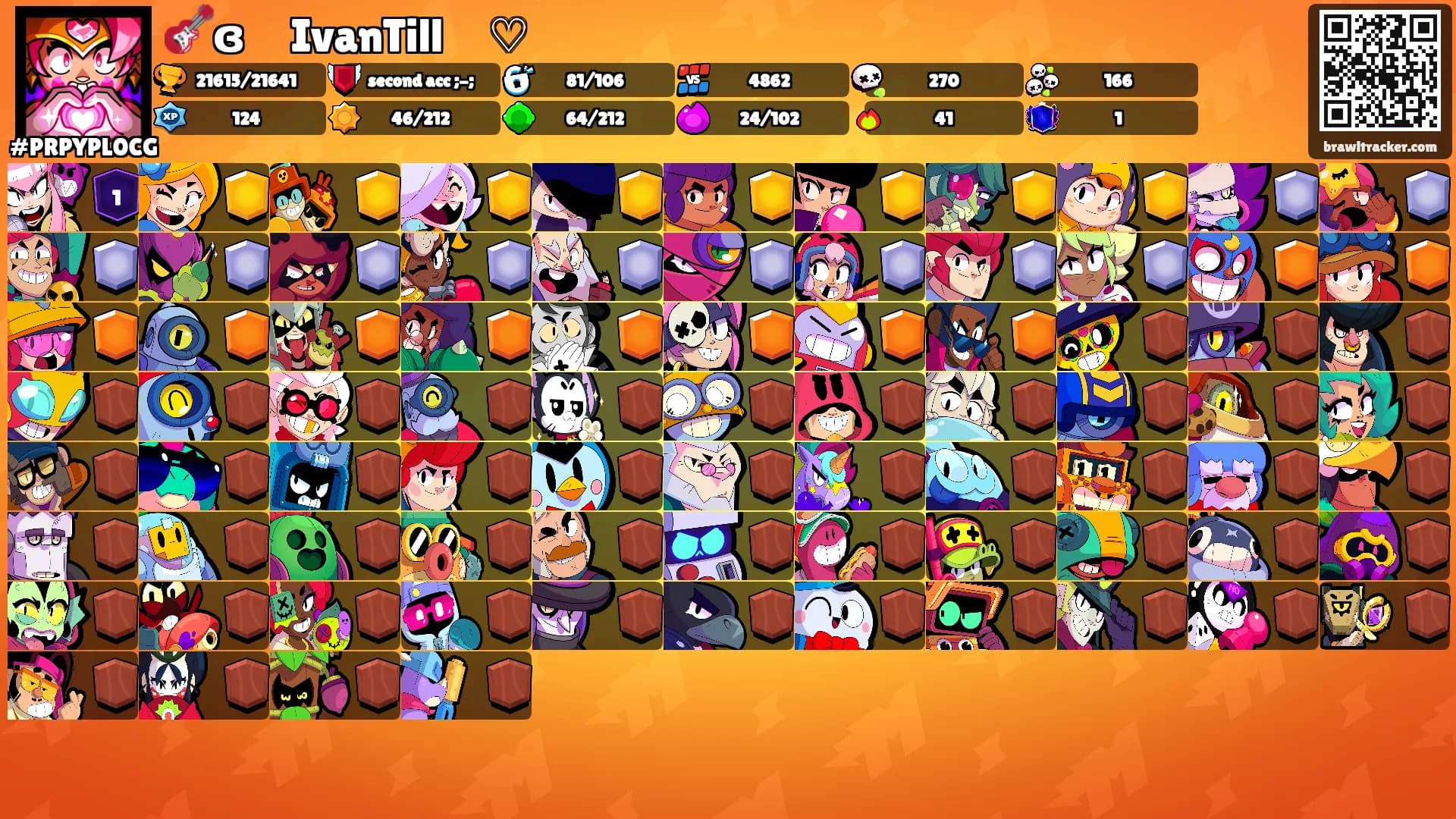 🎸ɞㅤIvanTillㅤ♡'s Ranks