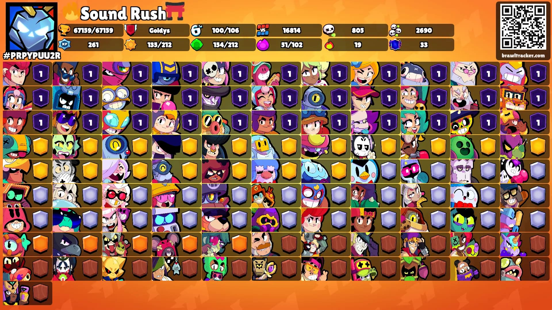 🔥Sound Rush⛩️'s Ranks