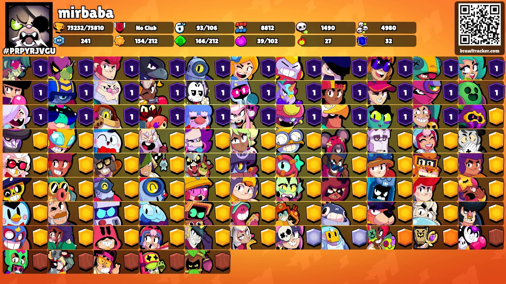 mirbaba's Ranks