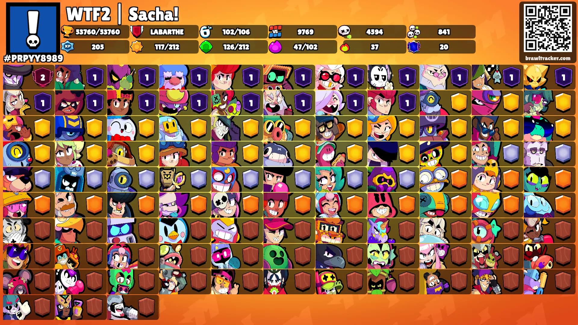 WTF2 | Sacha!'s Ranks