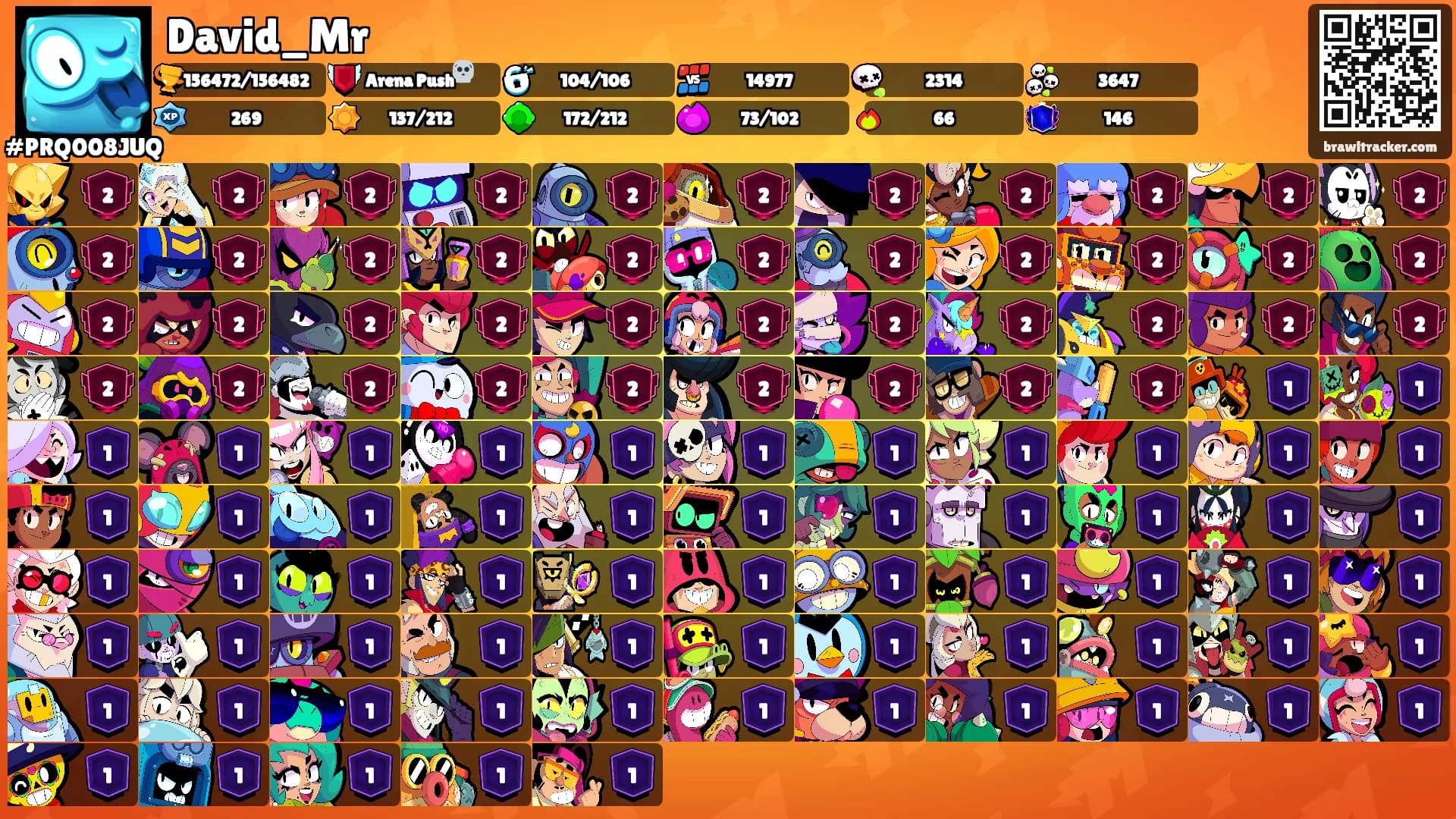 David_Mr's Ranks