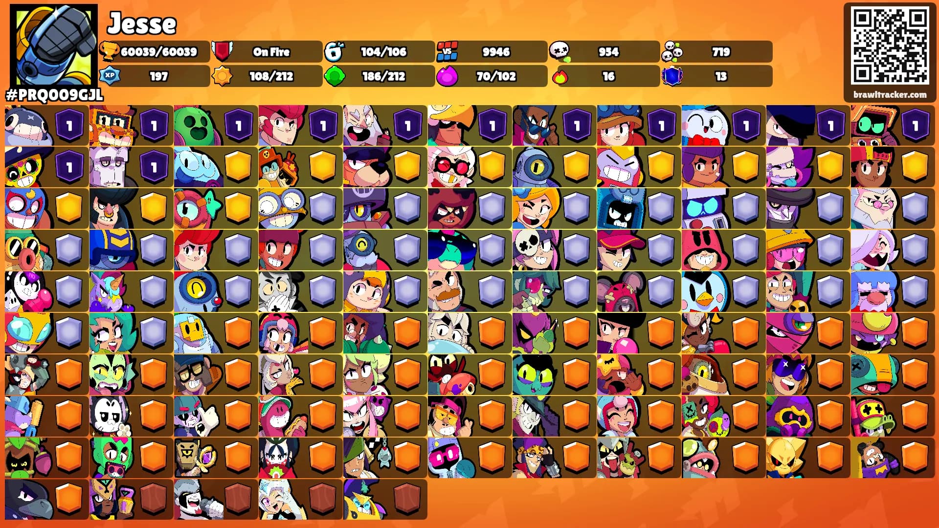 Jesse's Ranks