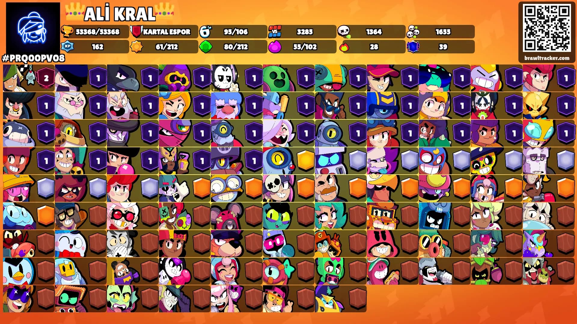 👑ALİ KRAL👑's Ranks
