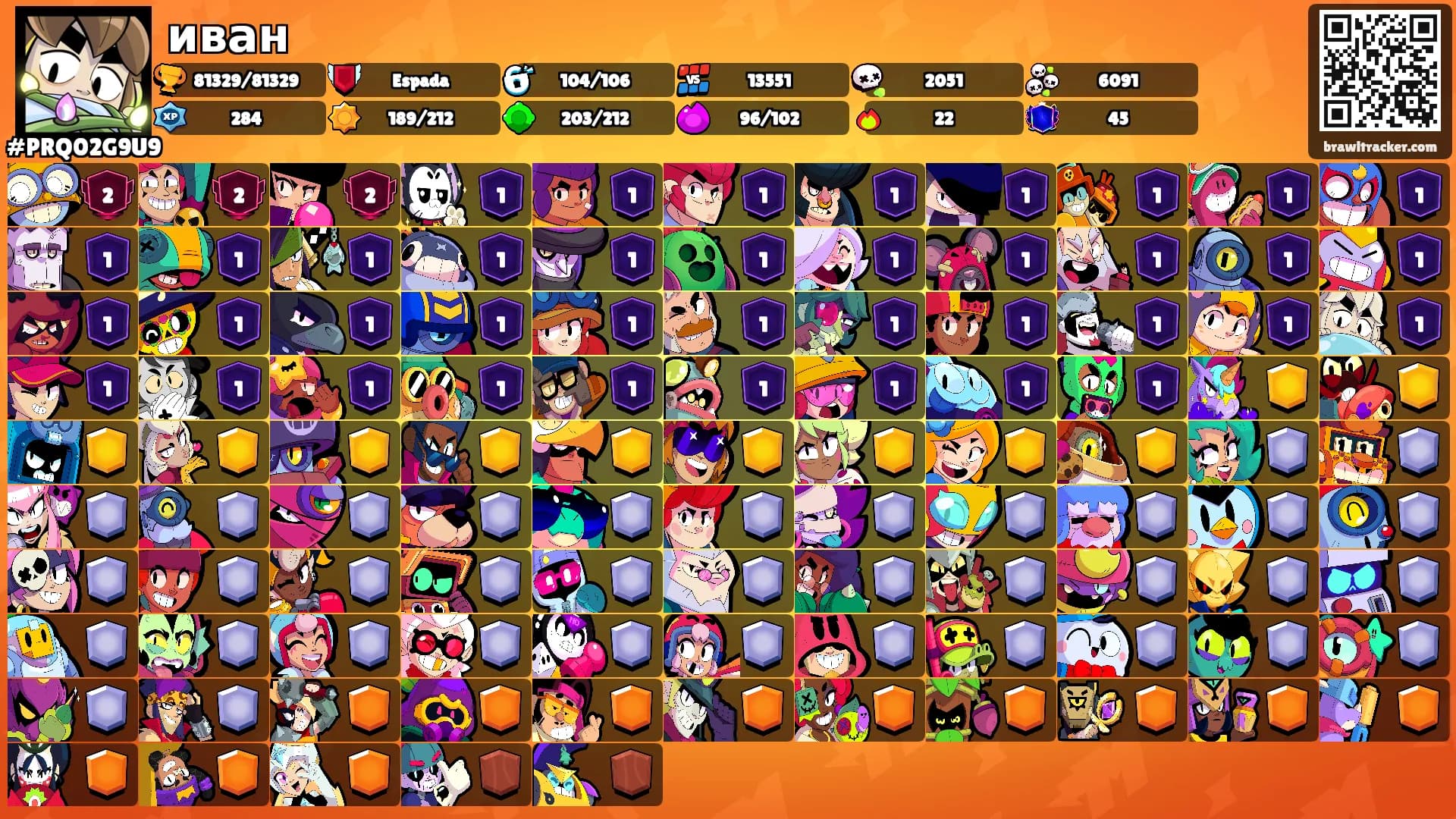 иван's Ranks