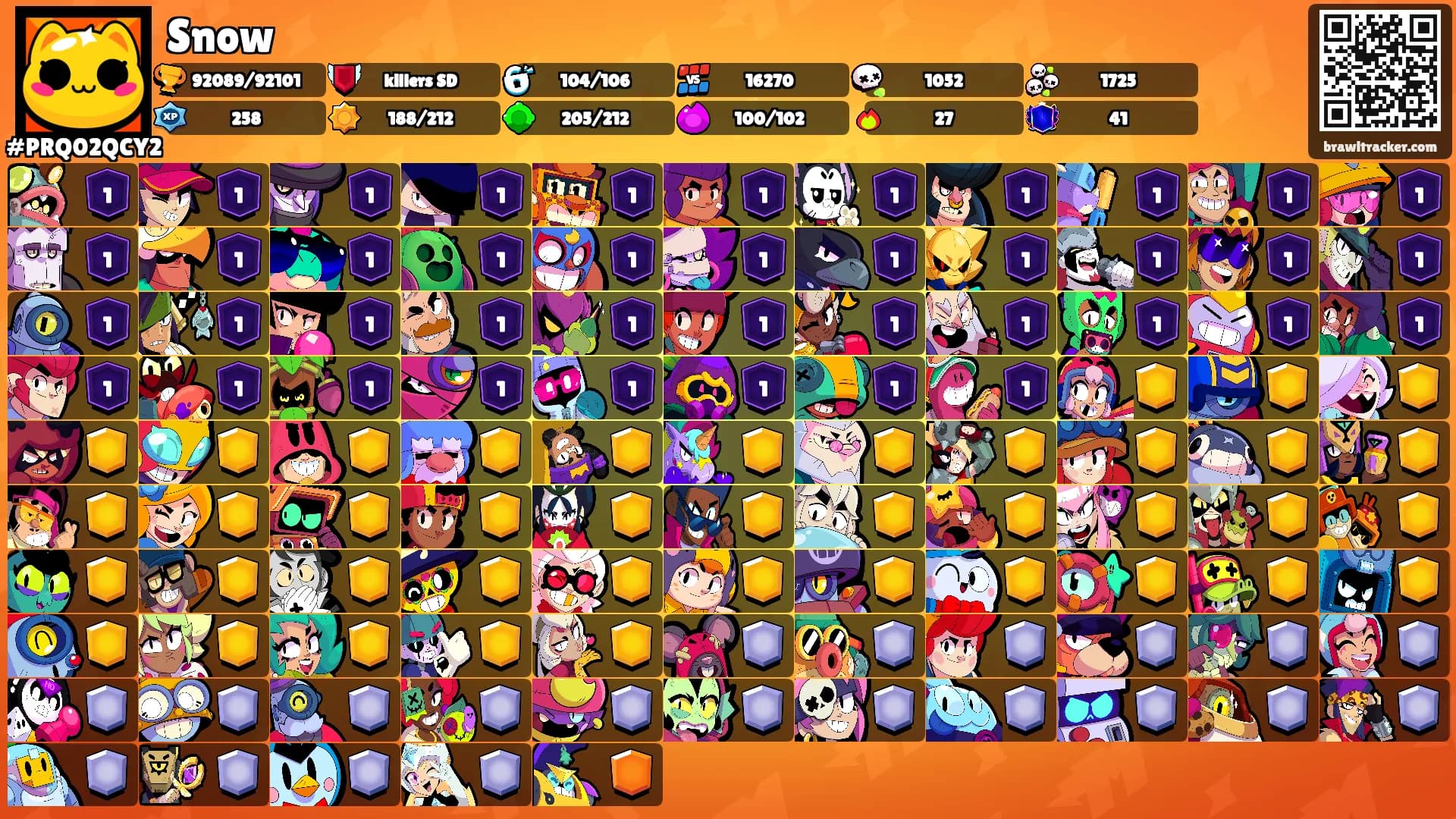 Snow's Ranks
