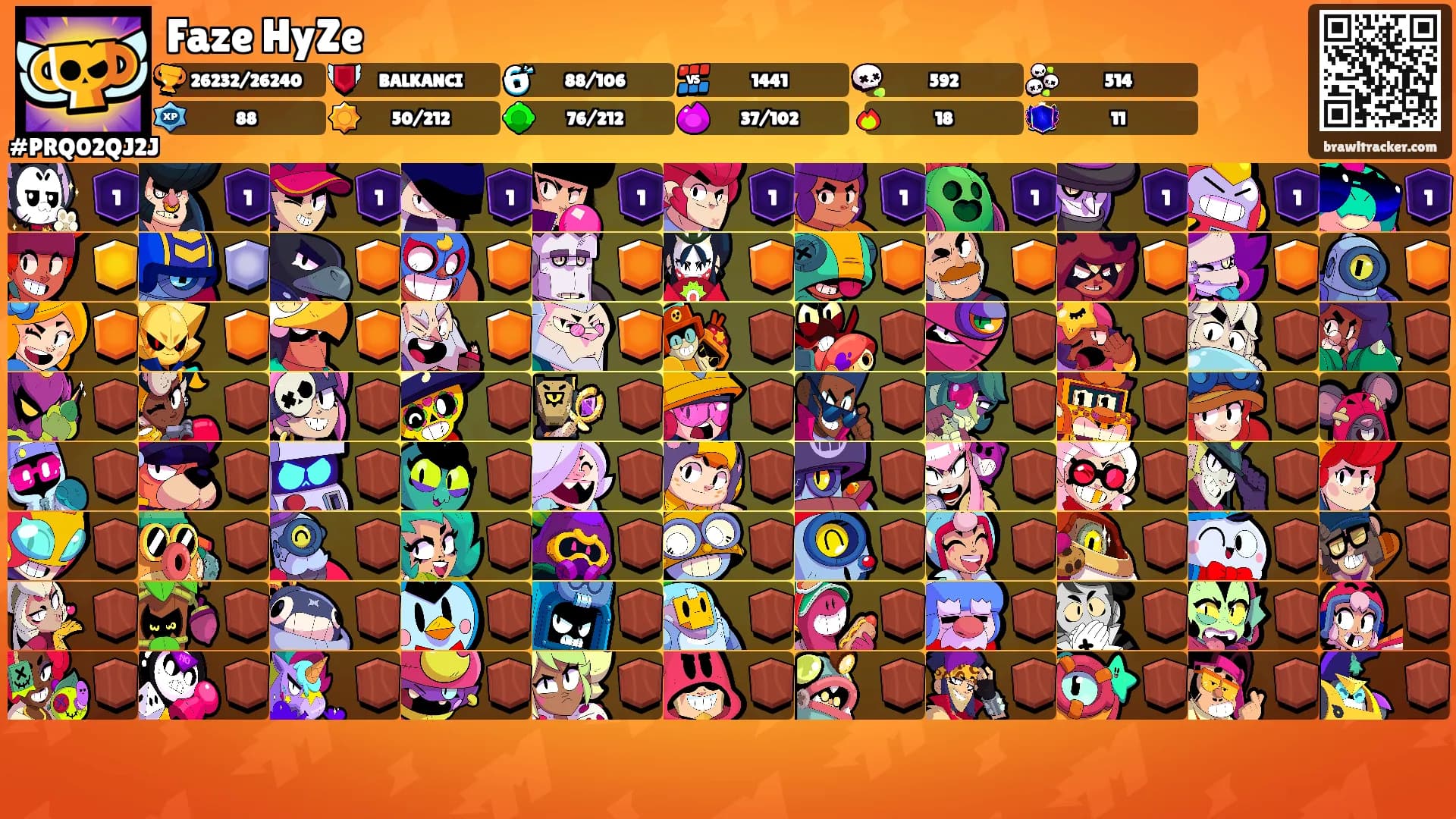 Faze HyZe's Ranks
