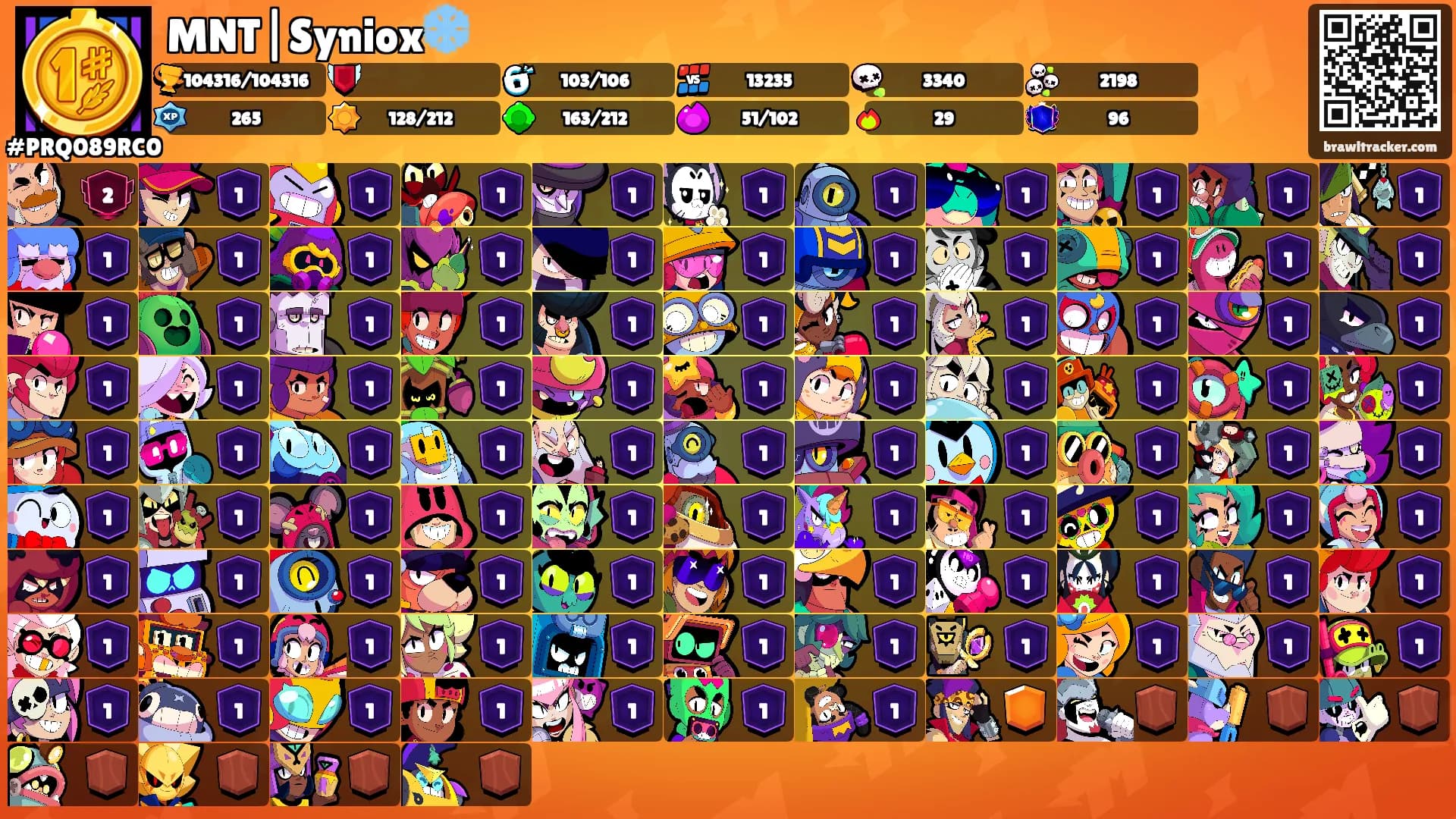 MNT|Syniox❄️'s Ranks