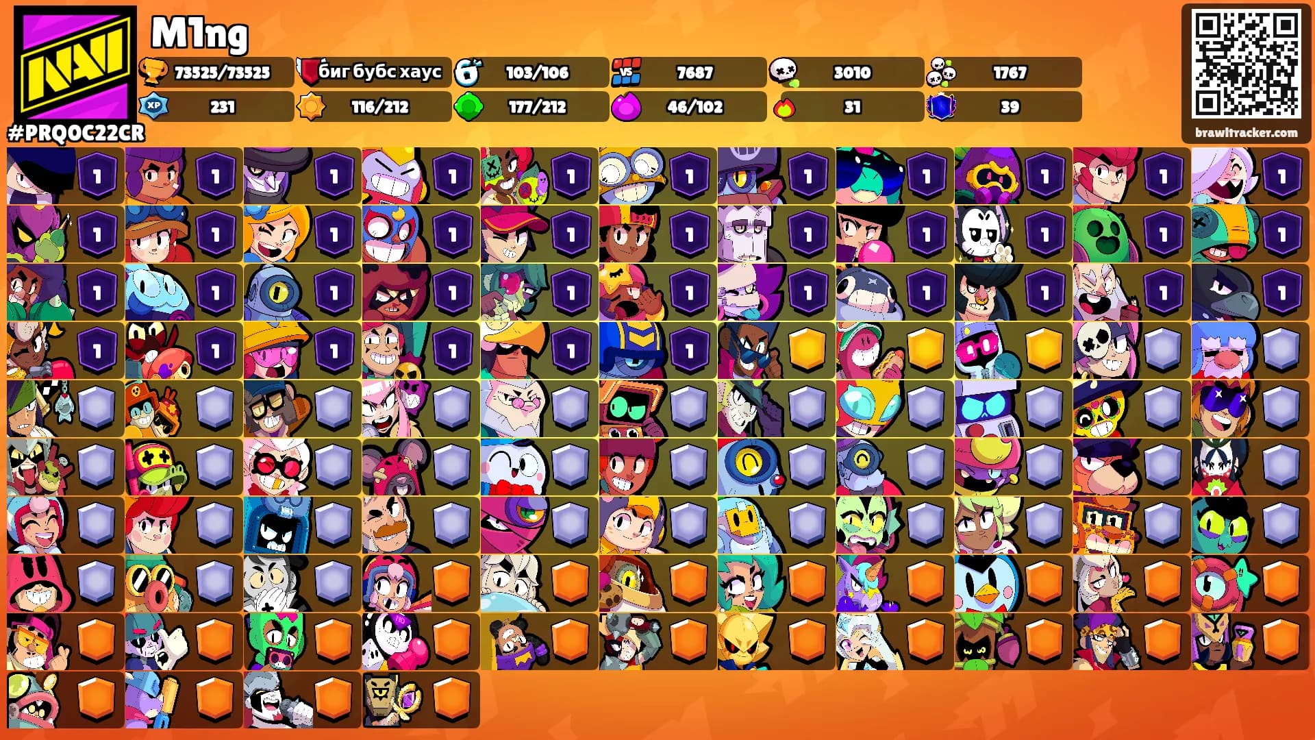 M1ng's Ranks