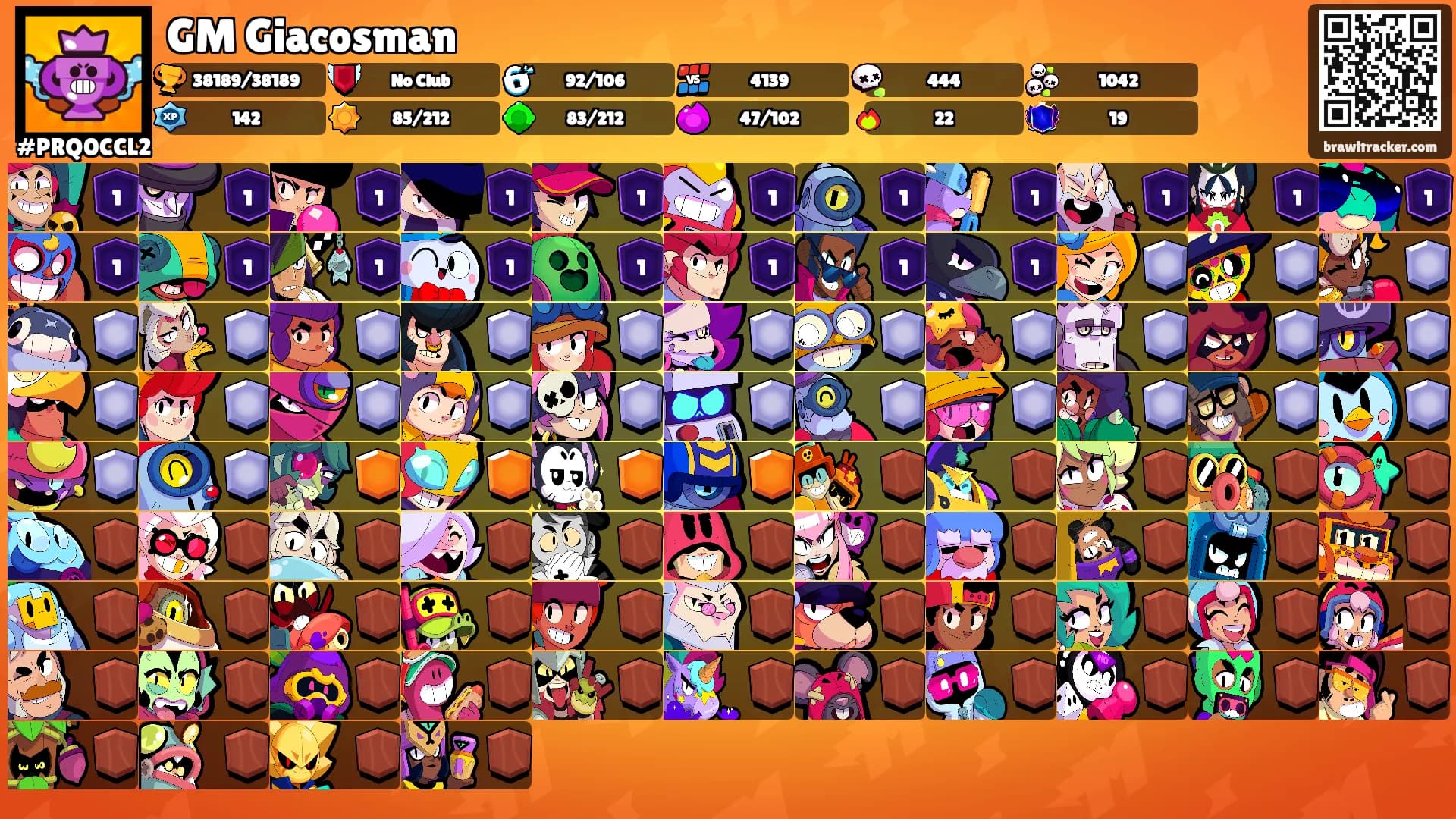 GM Giacosman's Ranks