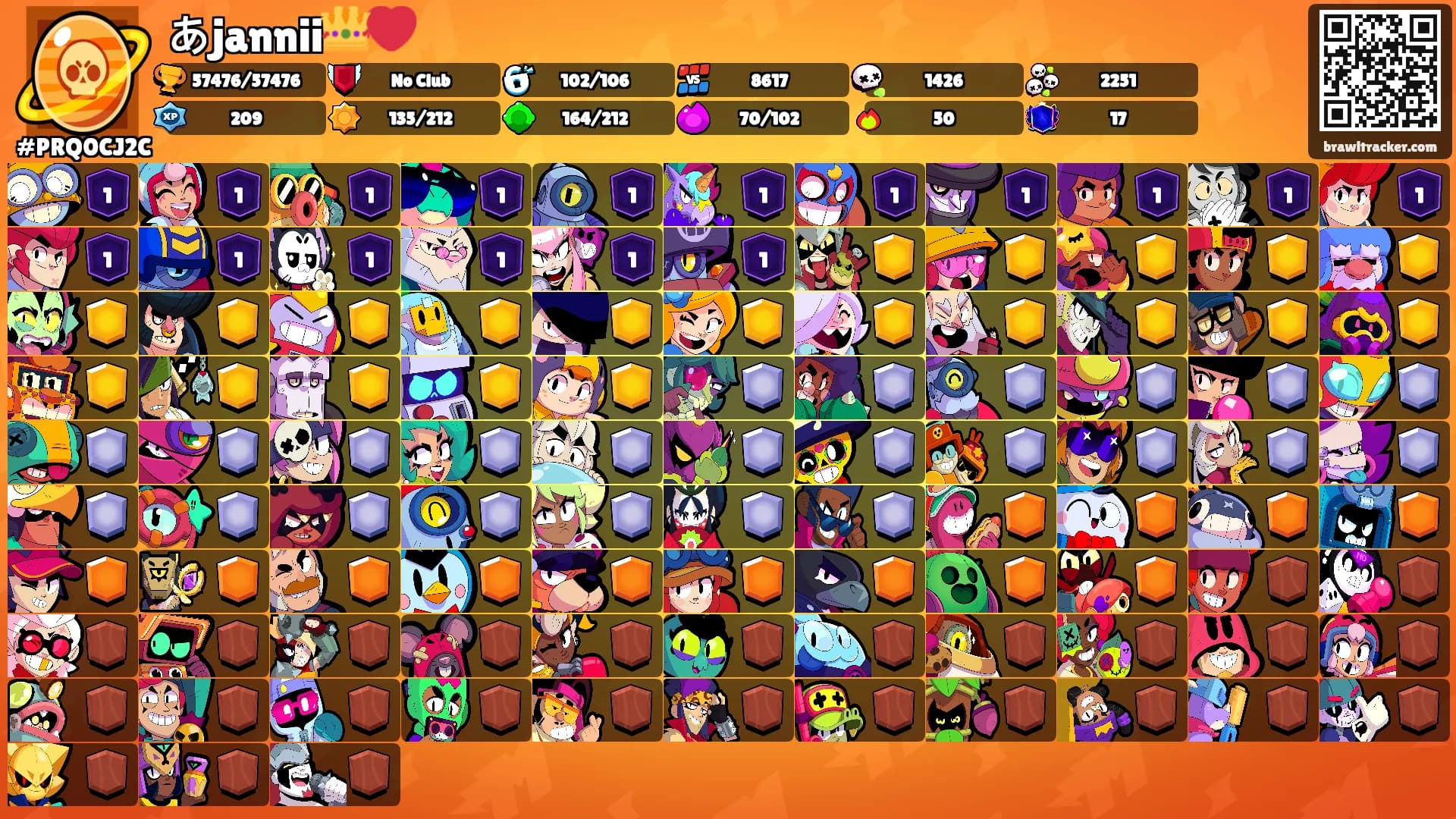 あjannii👑❤️'s Ranks