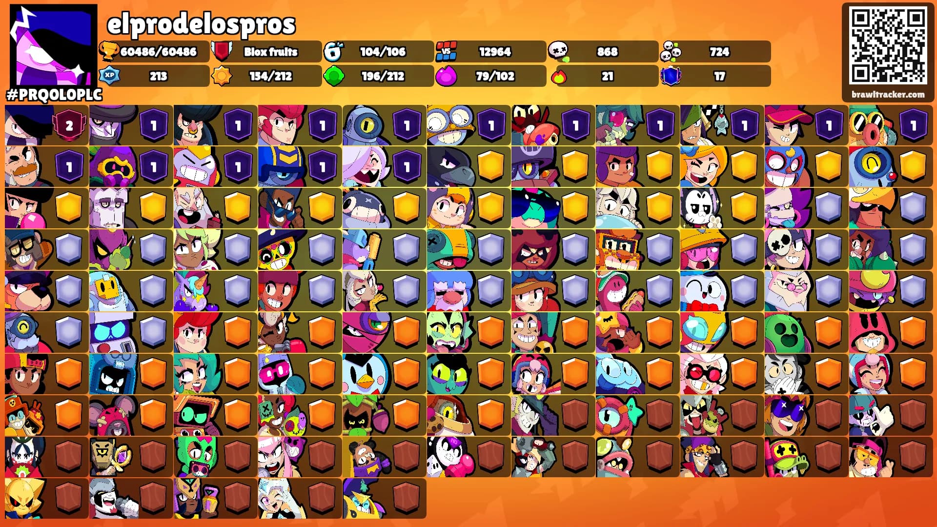 elprodelospros's Ranks