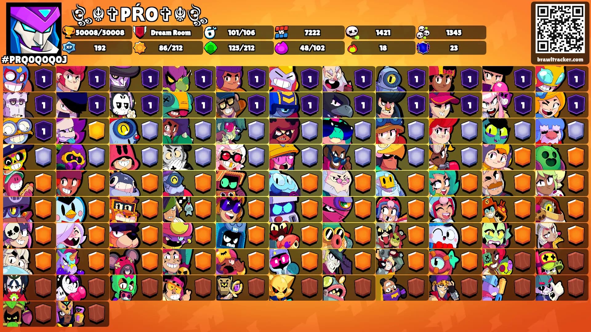 ꧁ঔৣ☬✞PŔO✞☬ঔৣ꧂'s Ranks
