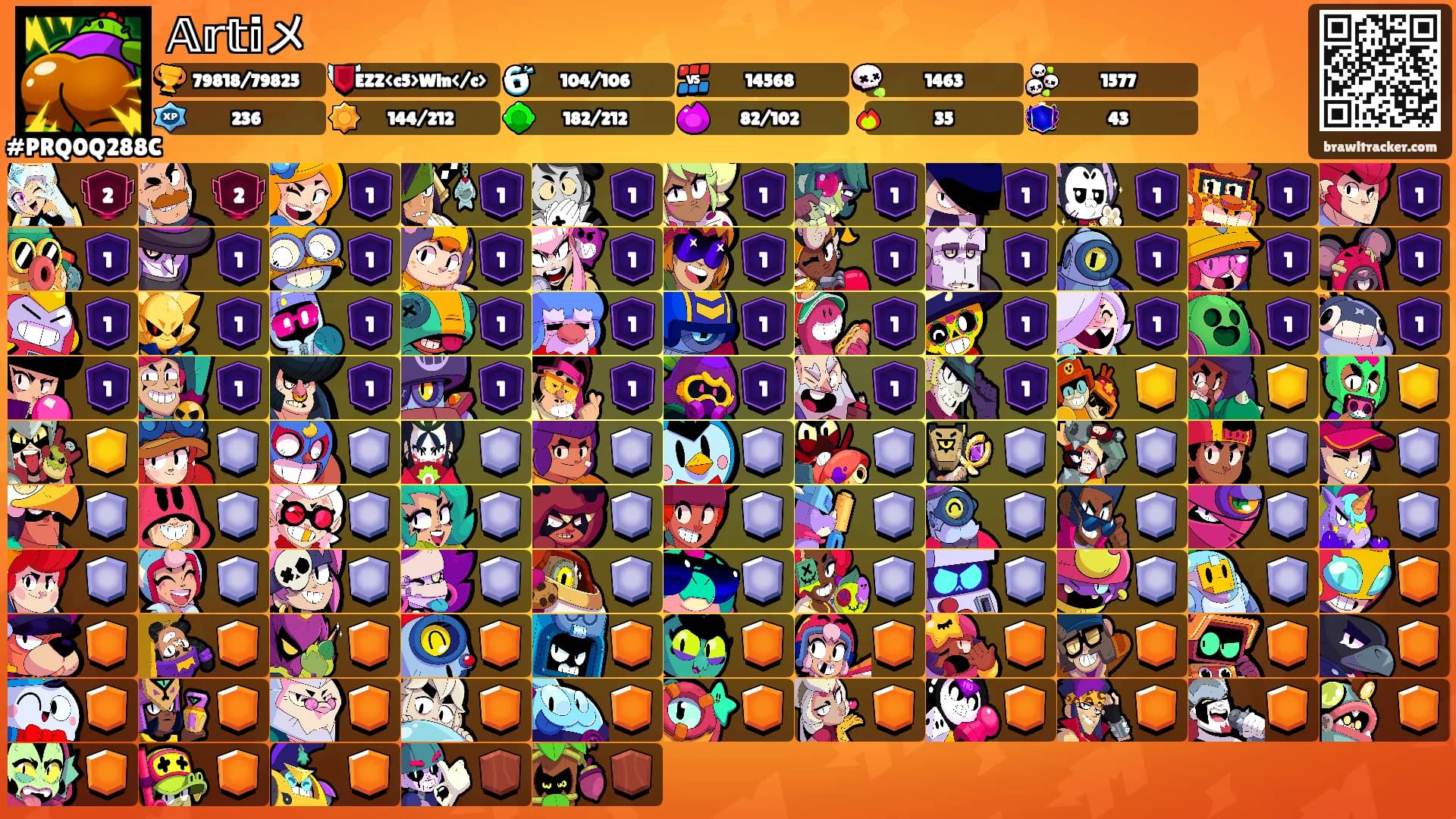 𝔸𝕣𝕥𝕚メ's Ranks