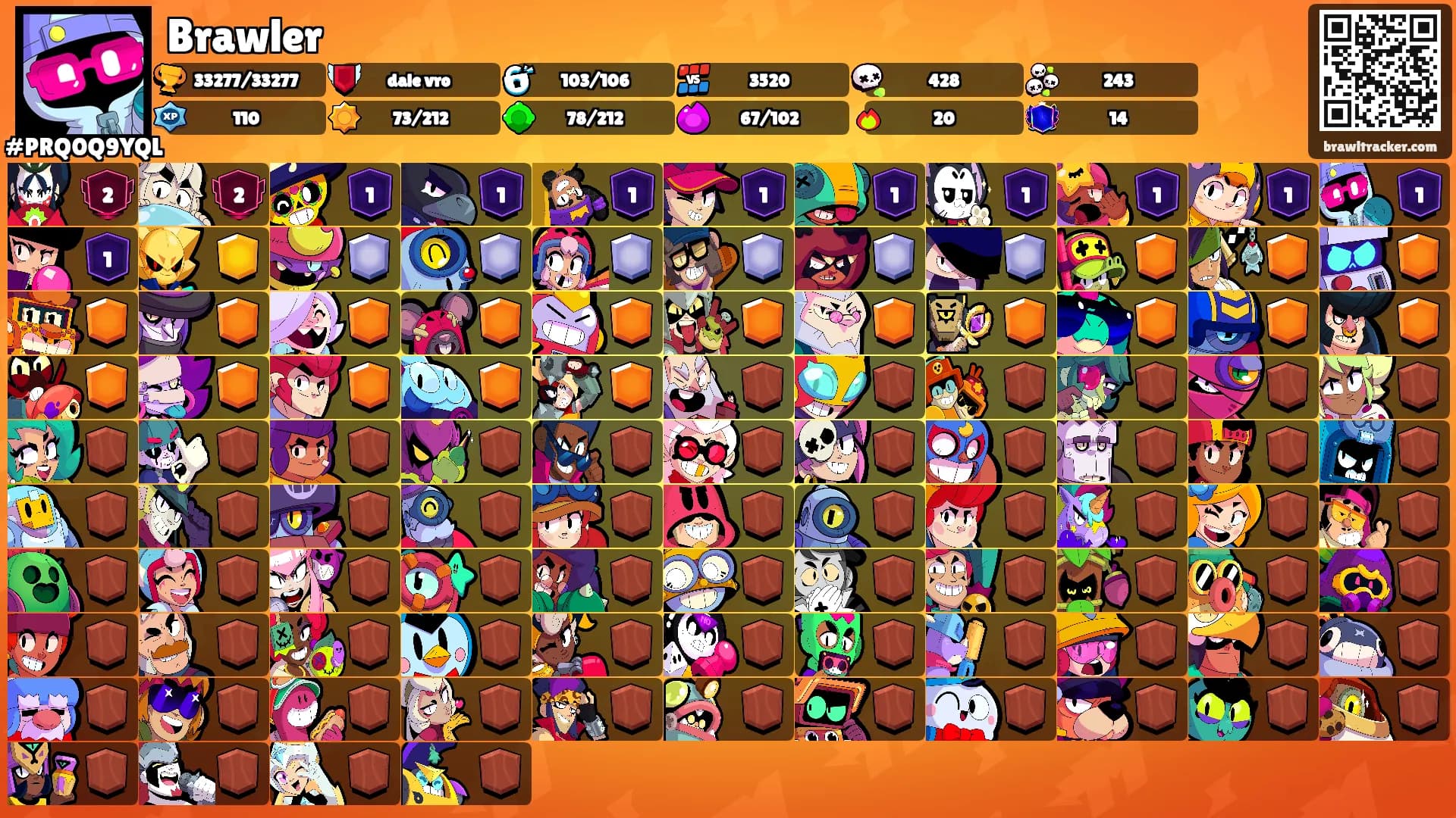 Brawler's Ranks