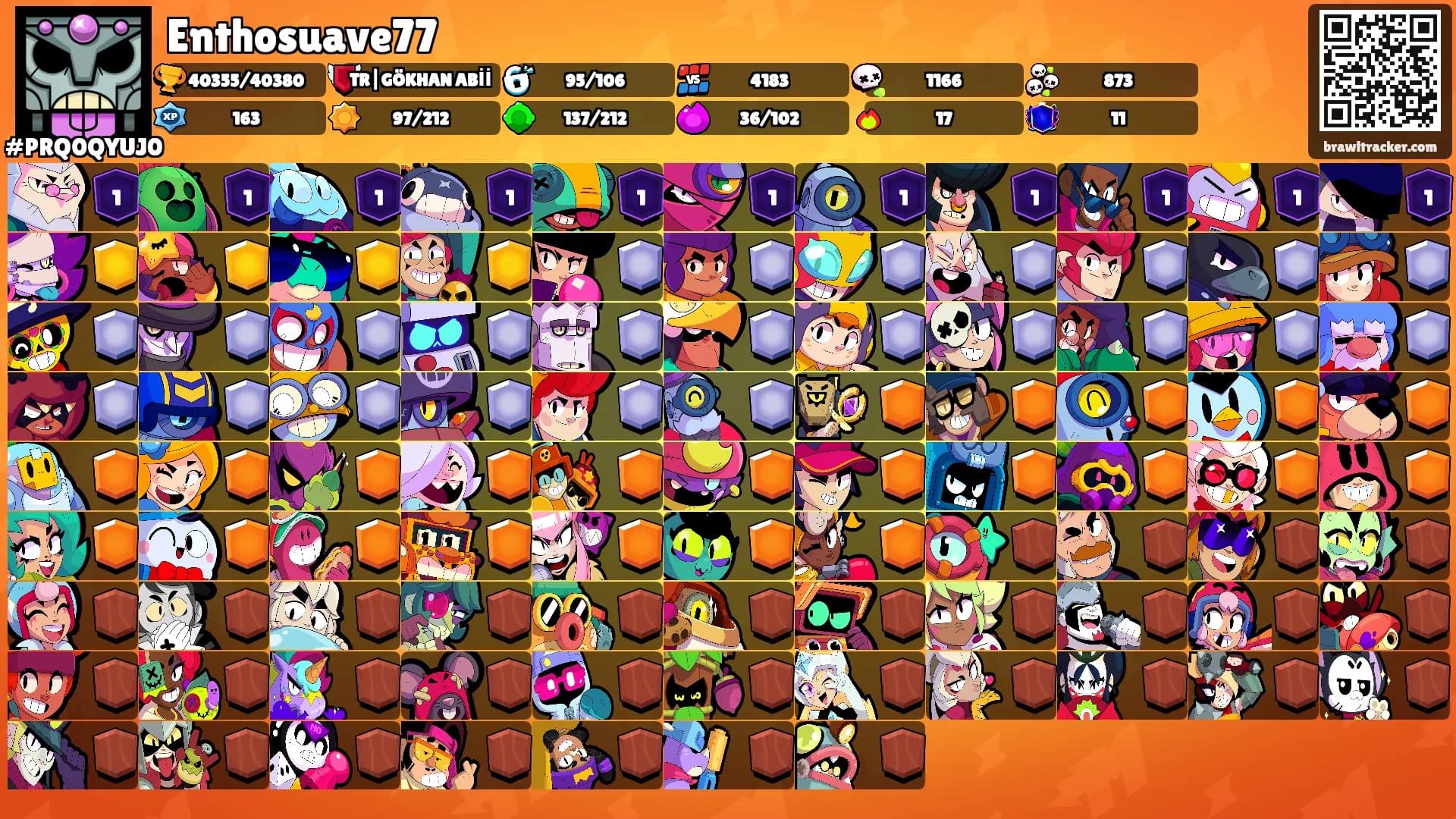 Enthosuave77's Ranks
