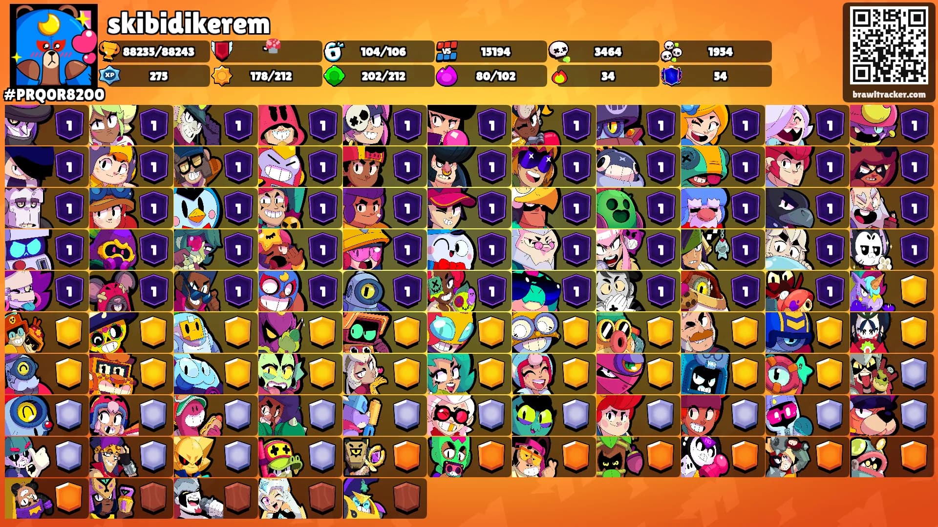 skibidikerem's Ranks