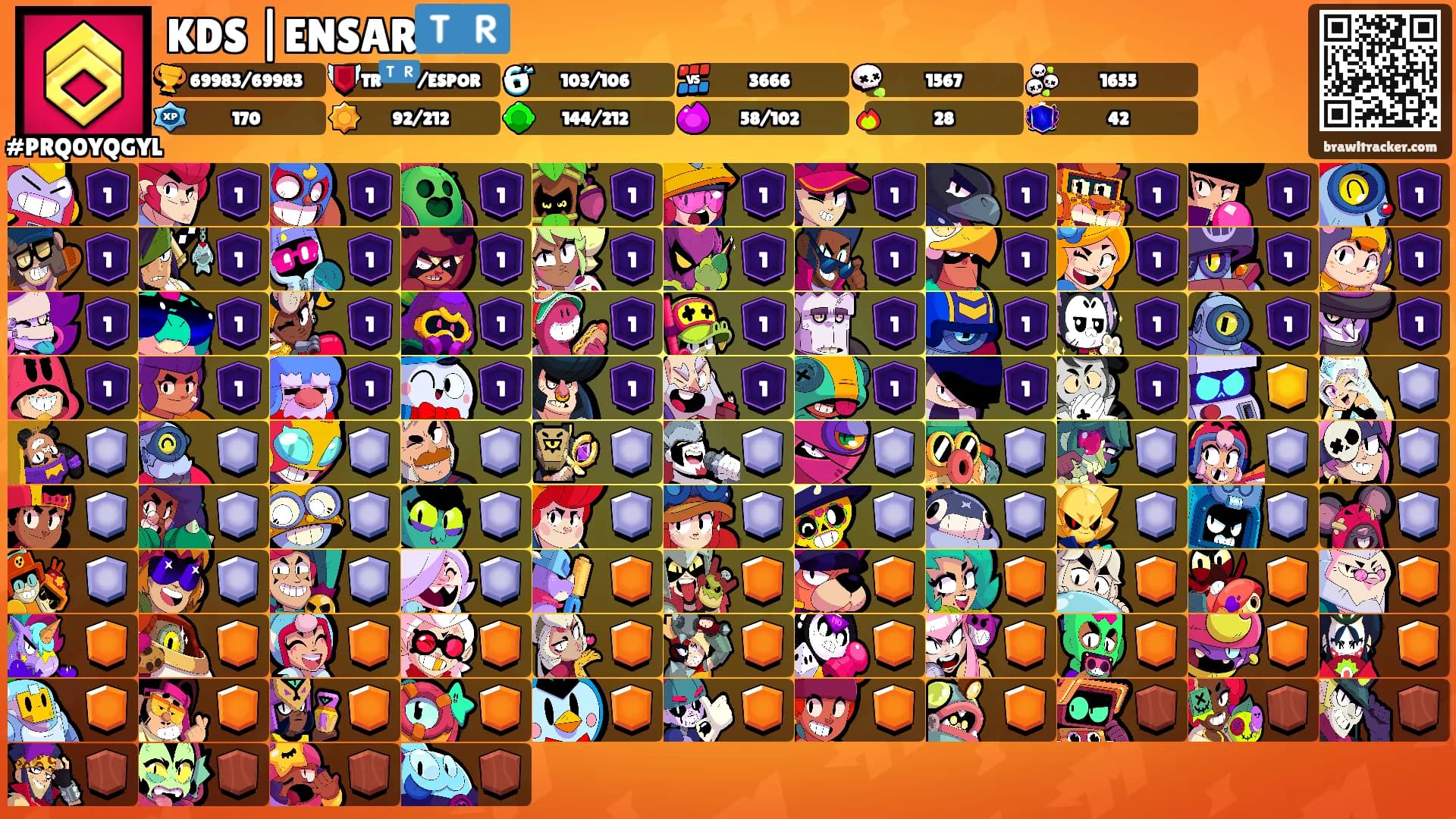 KDS |ENSAR🇹🇷's Ranks