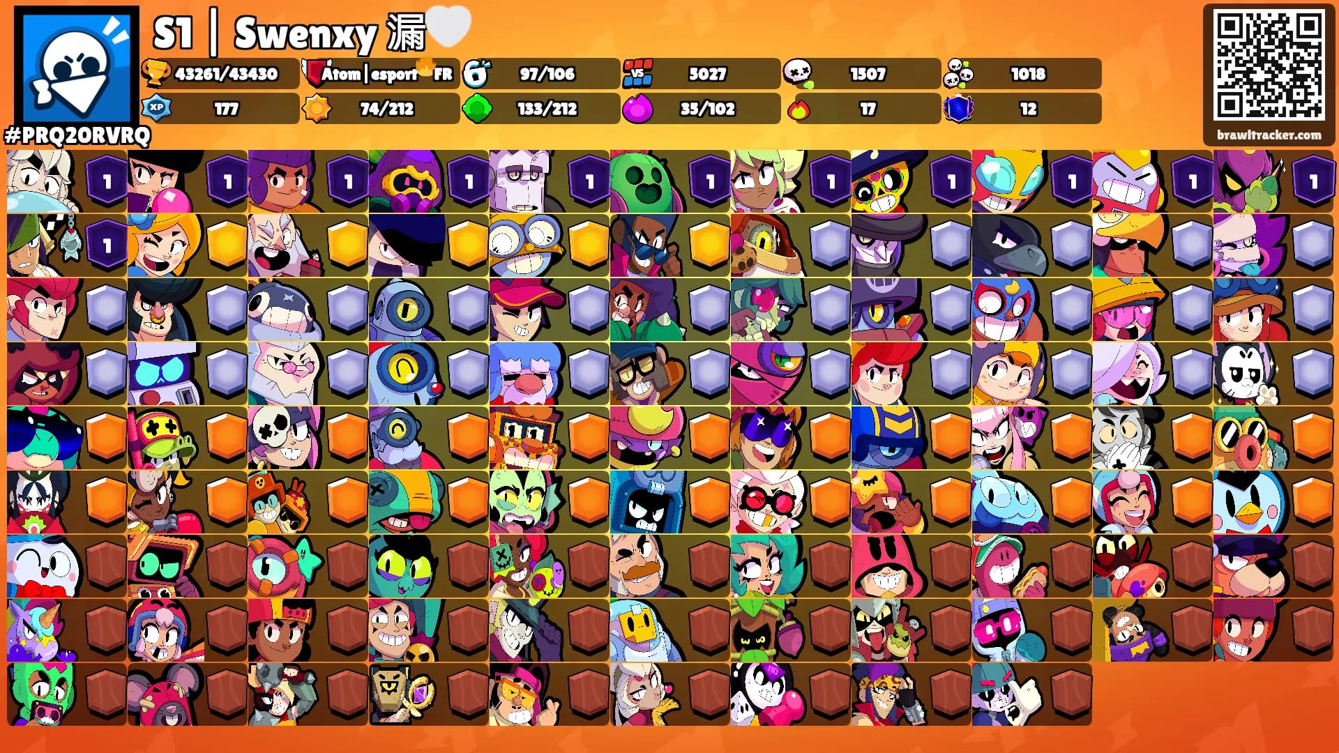 S1 | Swenxy 漏🤍's Ranks
