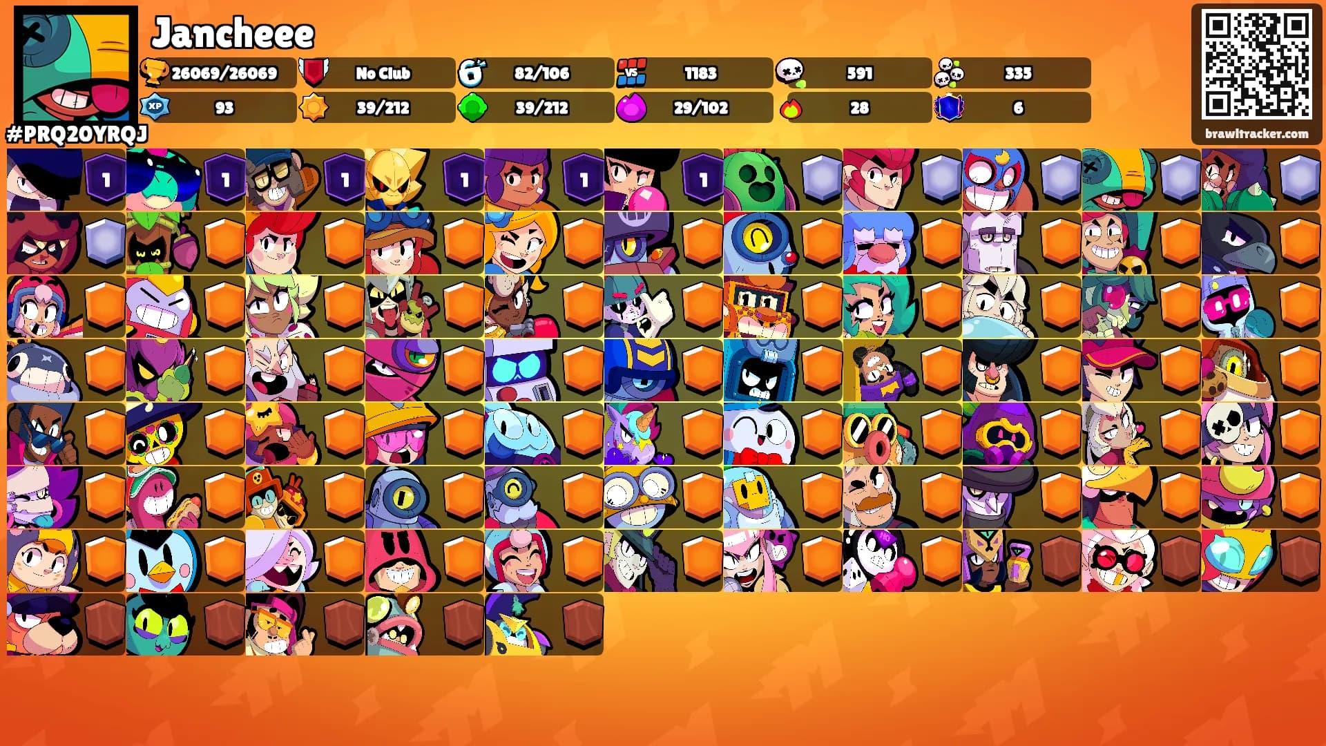 Jancheee's Ranks