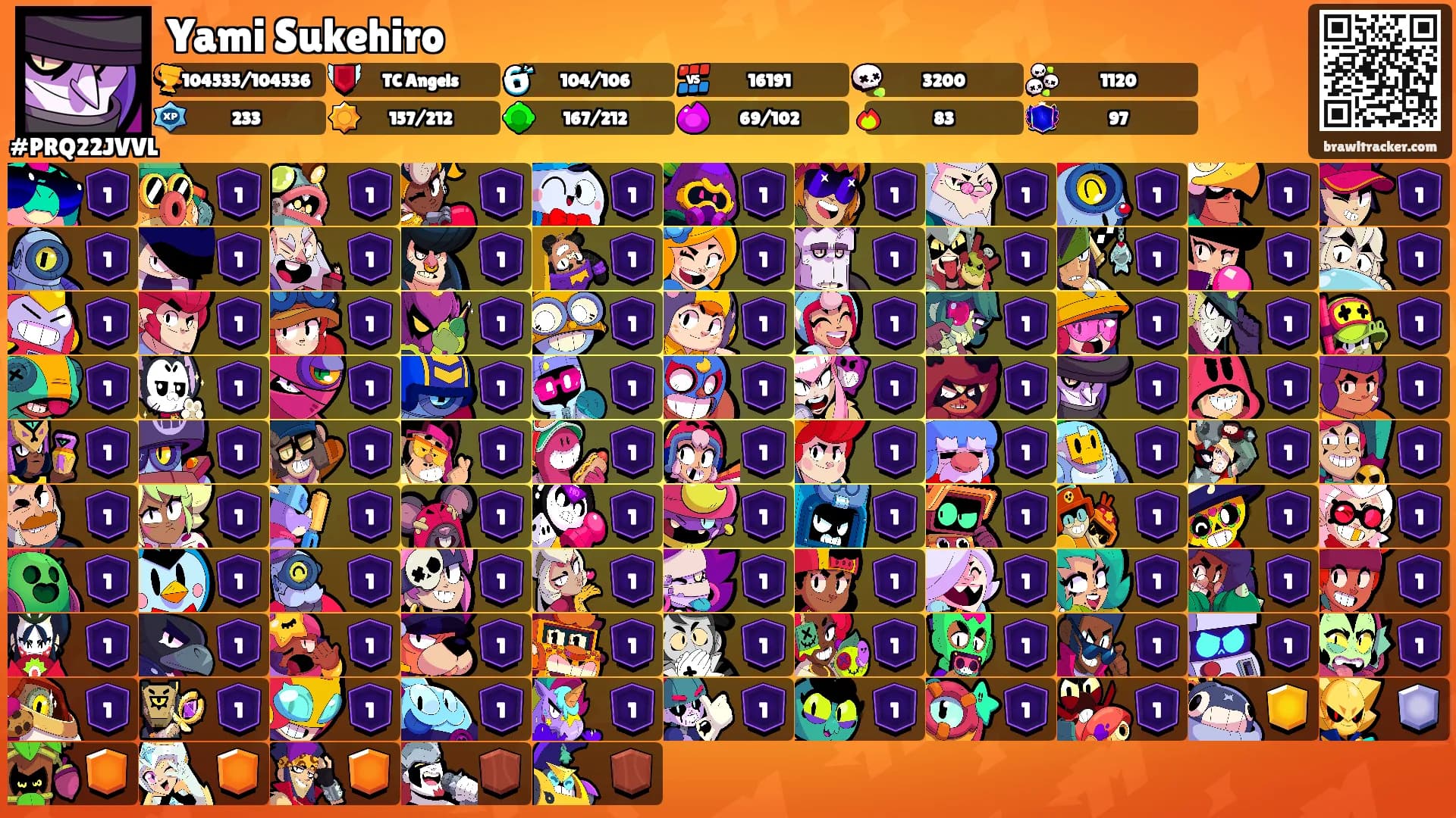 Yami Sukehiro's Ranks