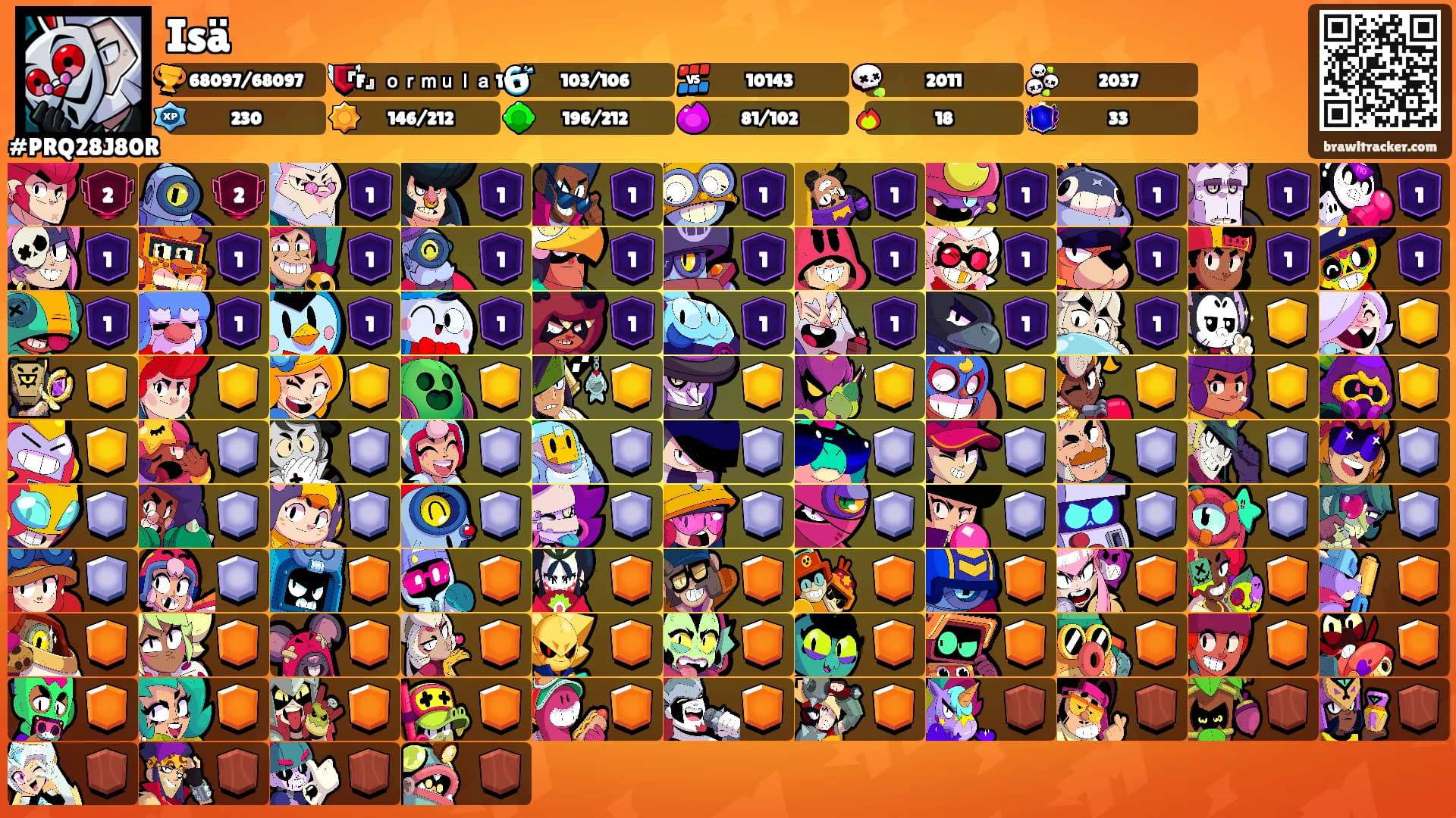 Isä's Ranks