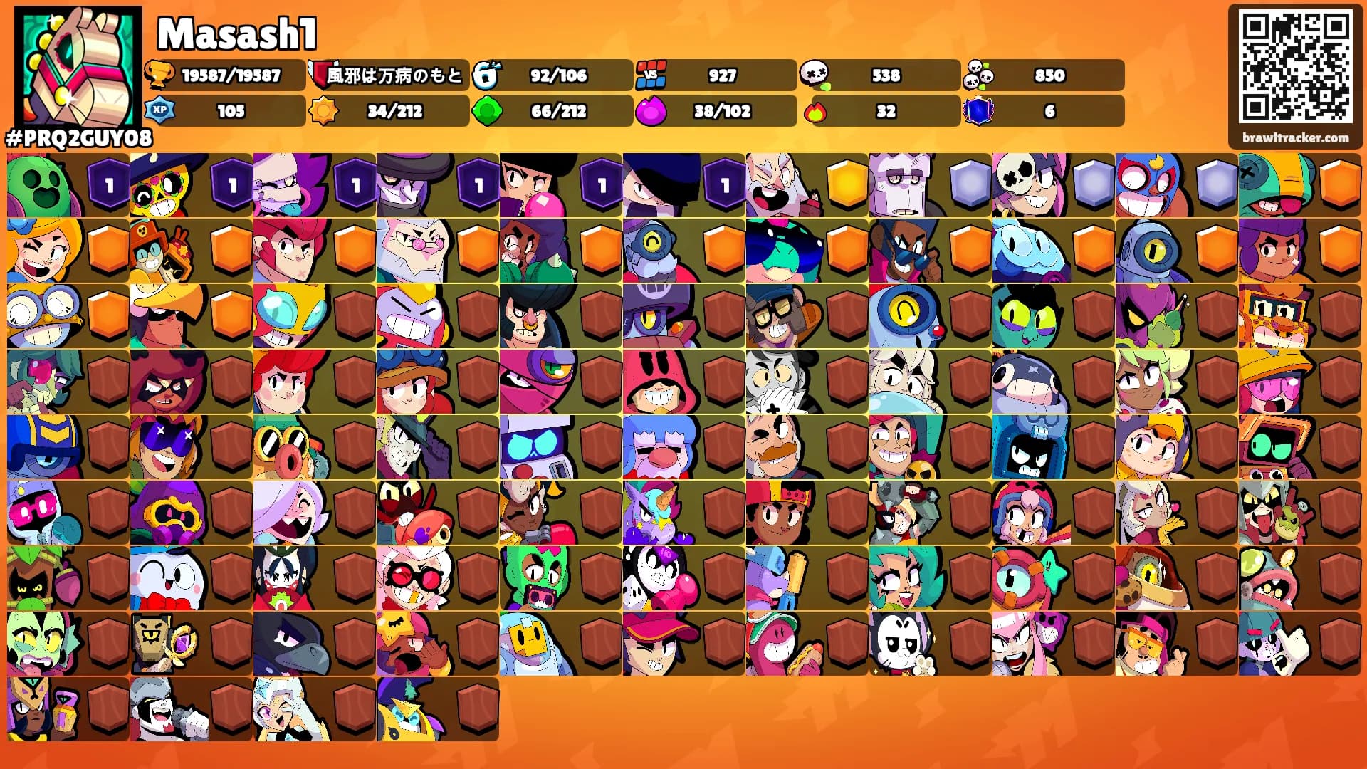 Masash1's Ranks