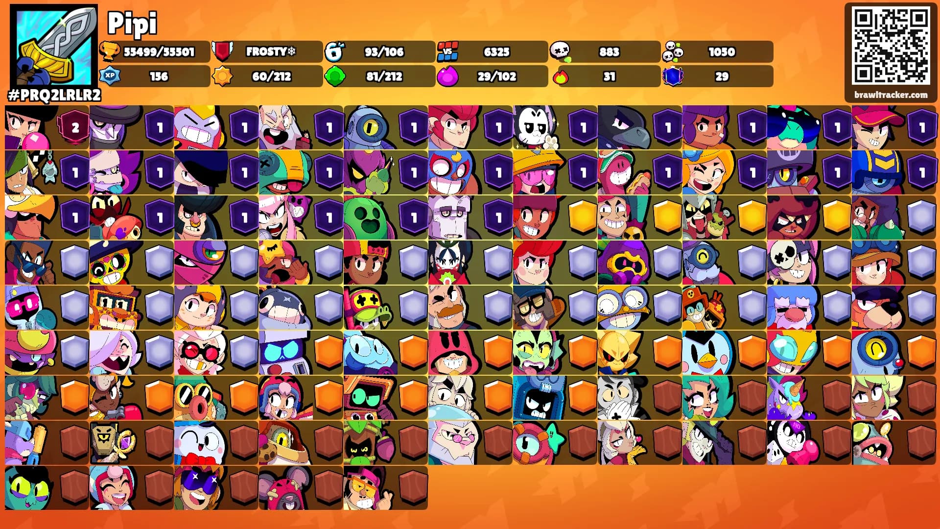 Pipi's Ranks
