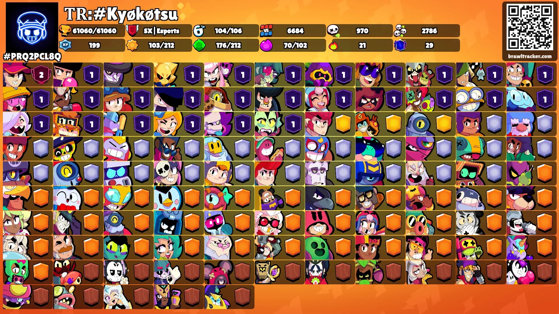 𝐓𝐑:#Kyøkøtsu✨'s Ranks