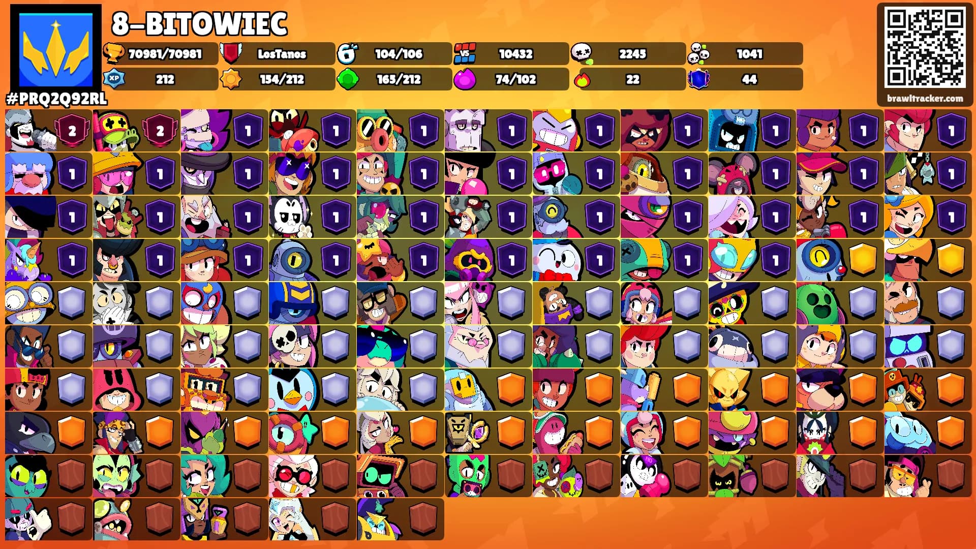 8-BITOWIEC's Ranks
