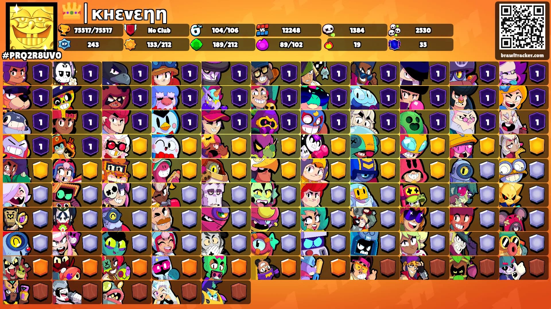 👑|кнεvεηη's Ranks