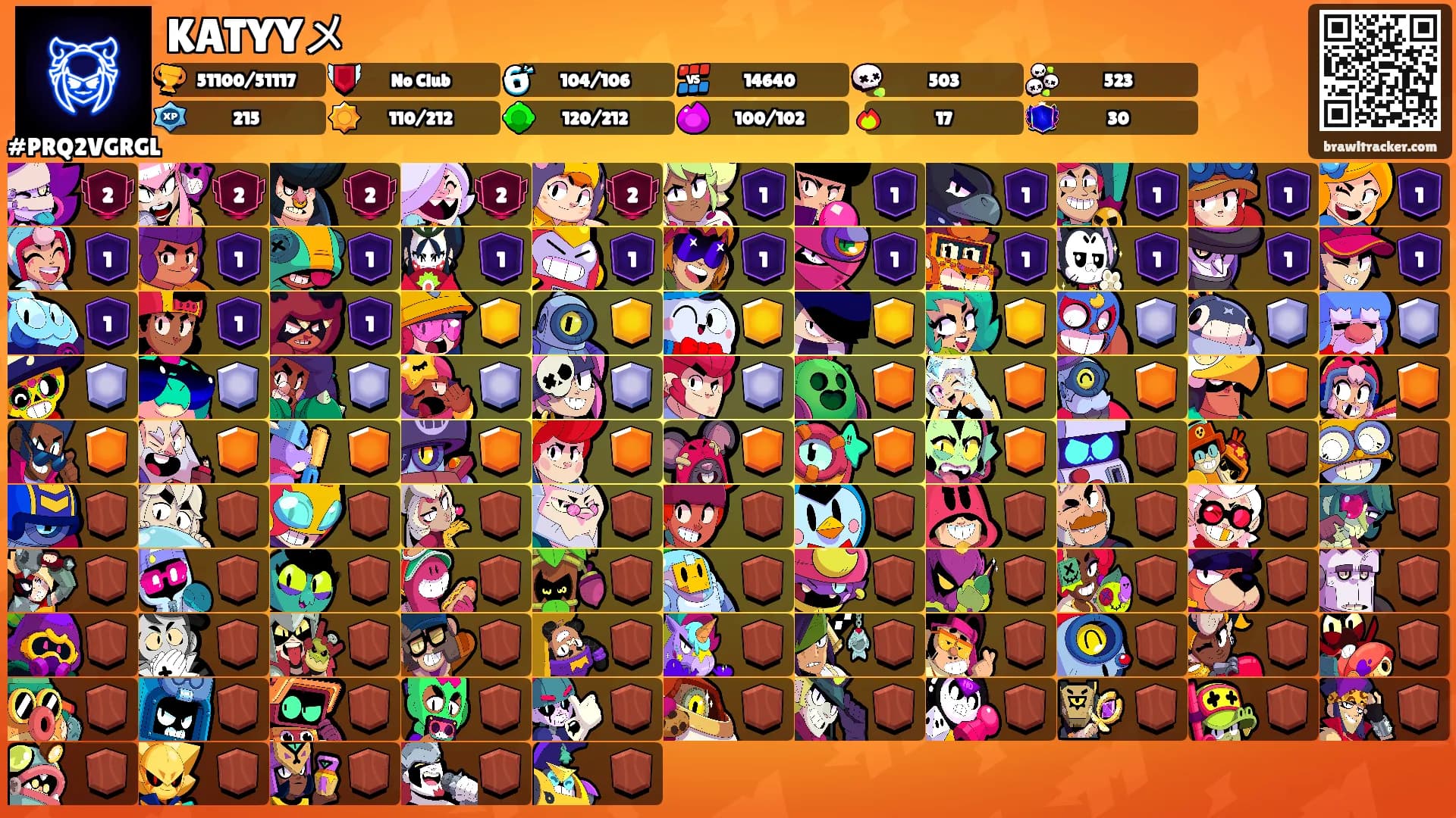 KATYYメ's Ranks