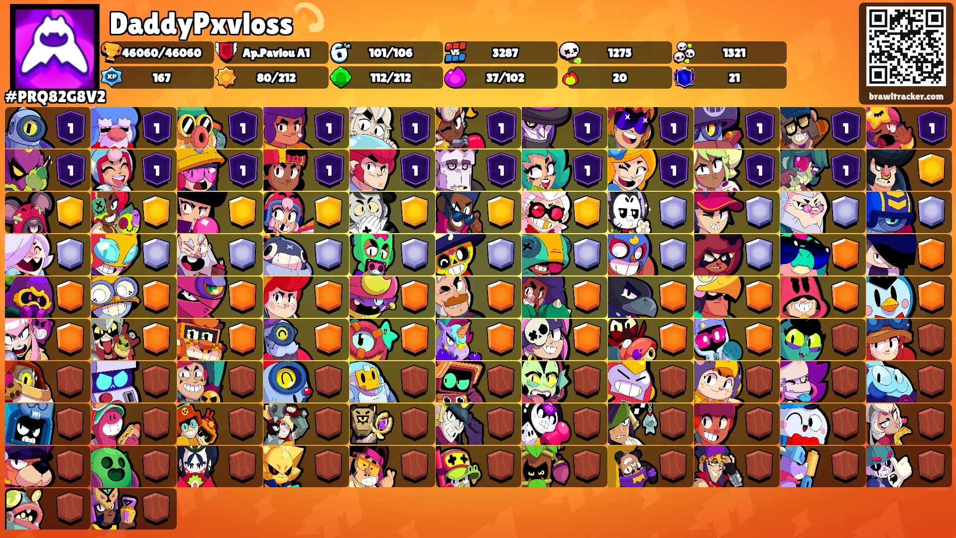 DaddyPxvloss💫's Ranks