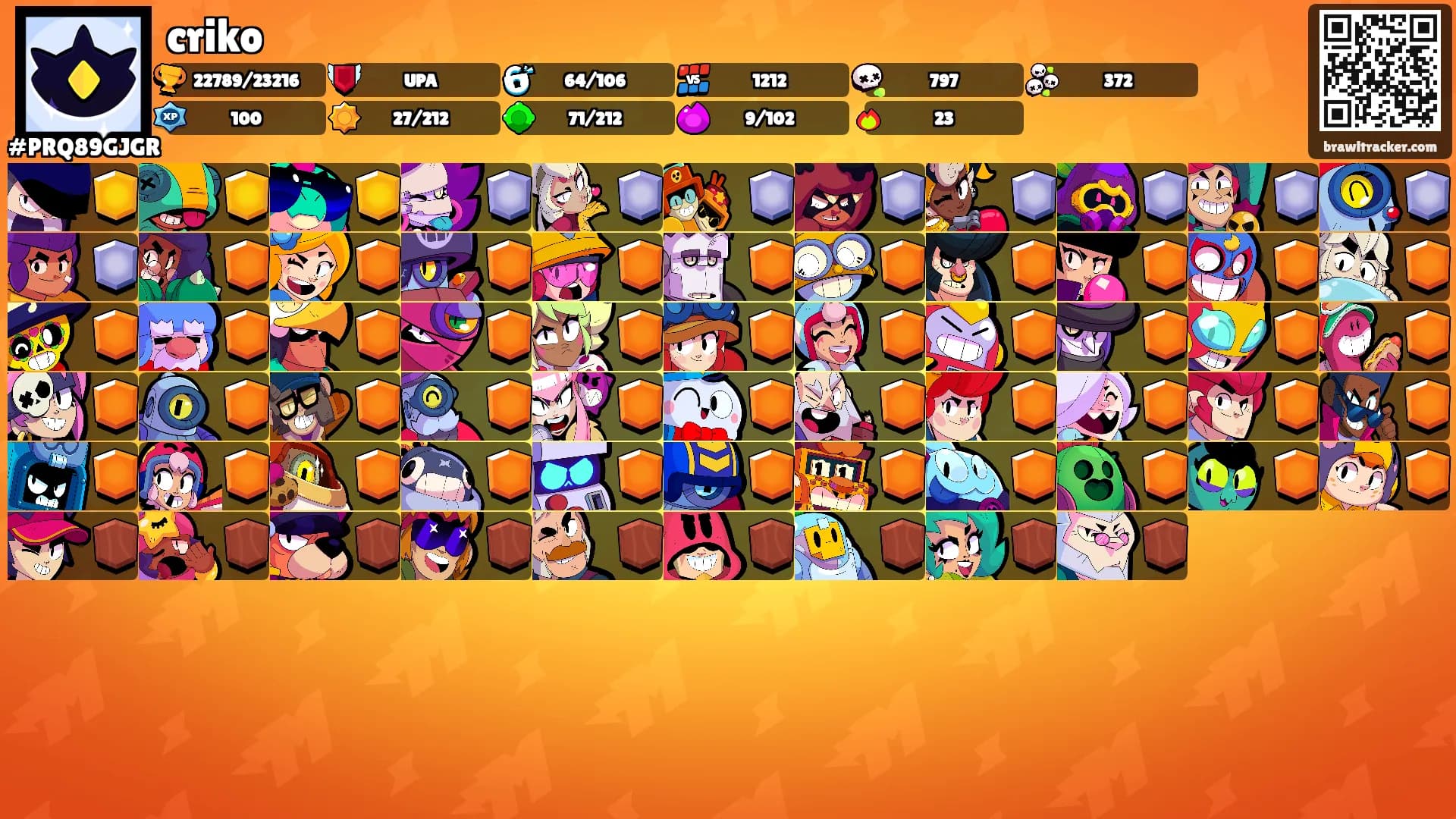 criko's Ranks