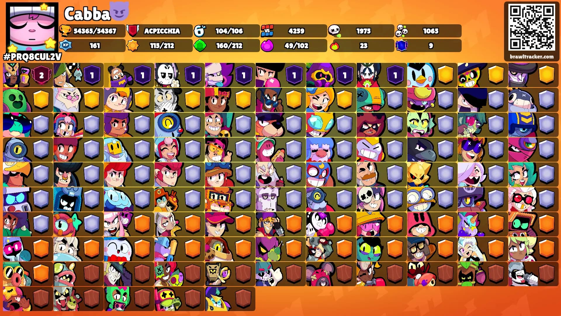 Cabba😈's Ranks