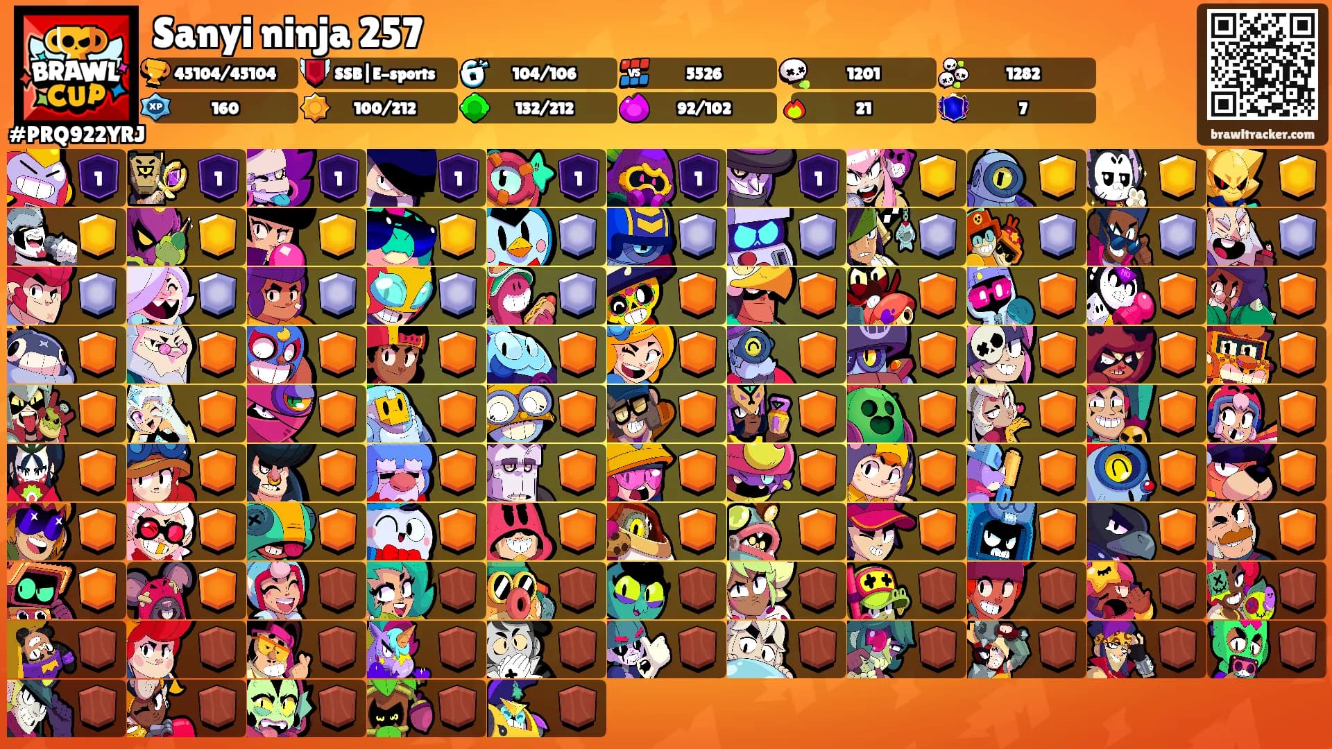 Sanyi ninja 257's Ranks