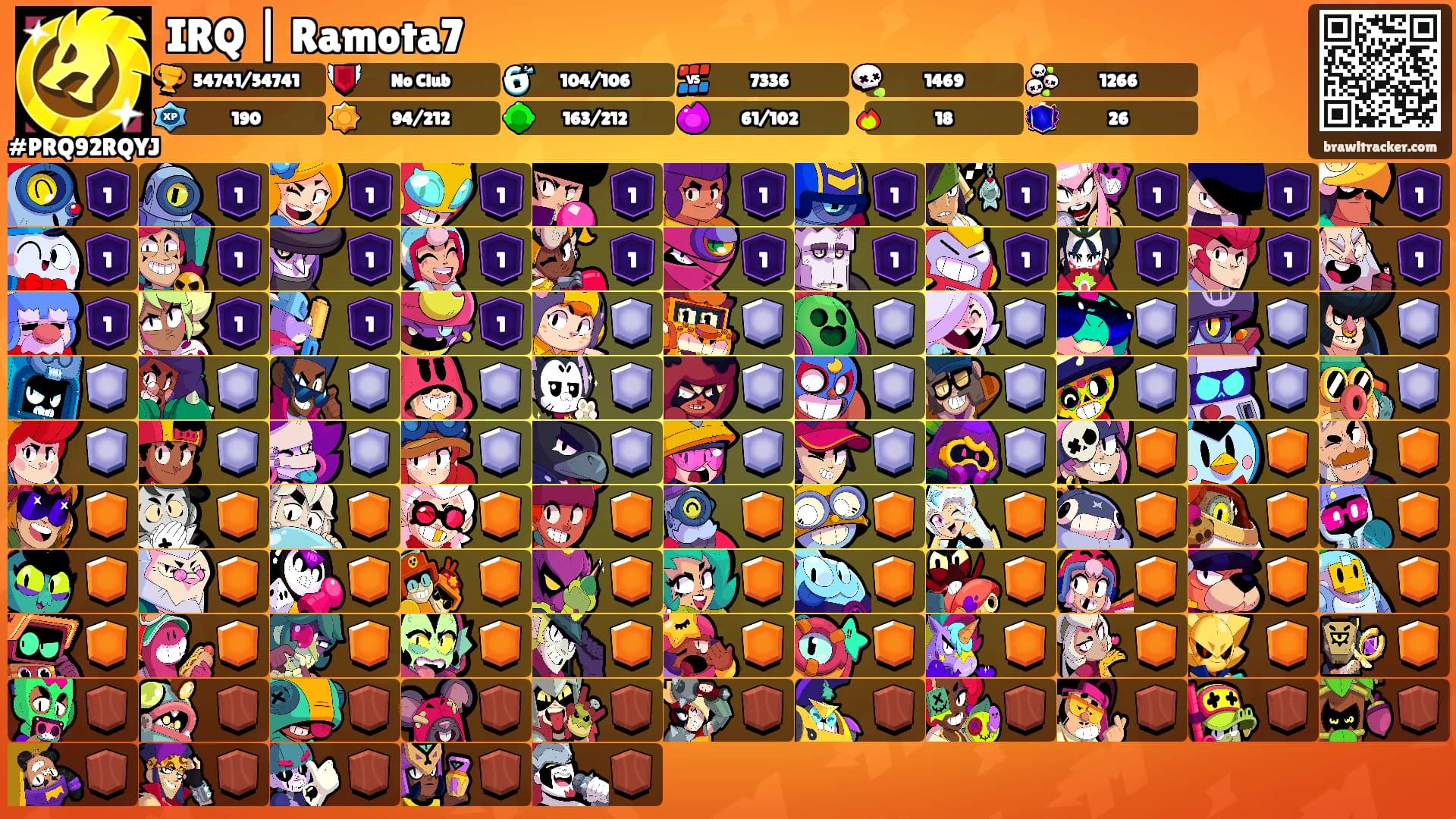 IRQ | Ramota7's Ranks