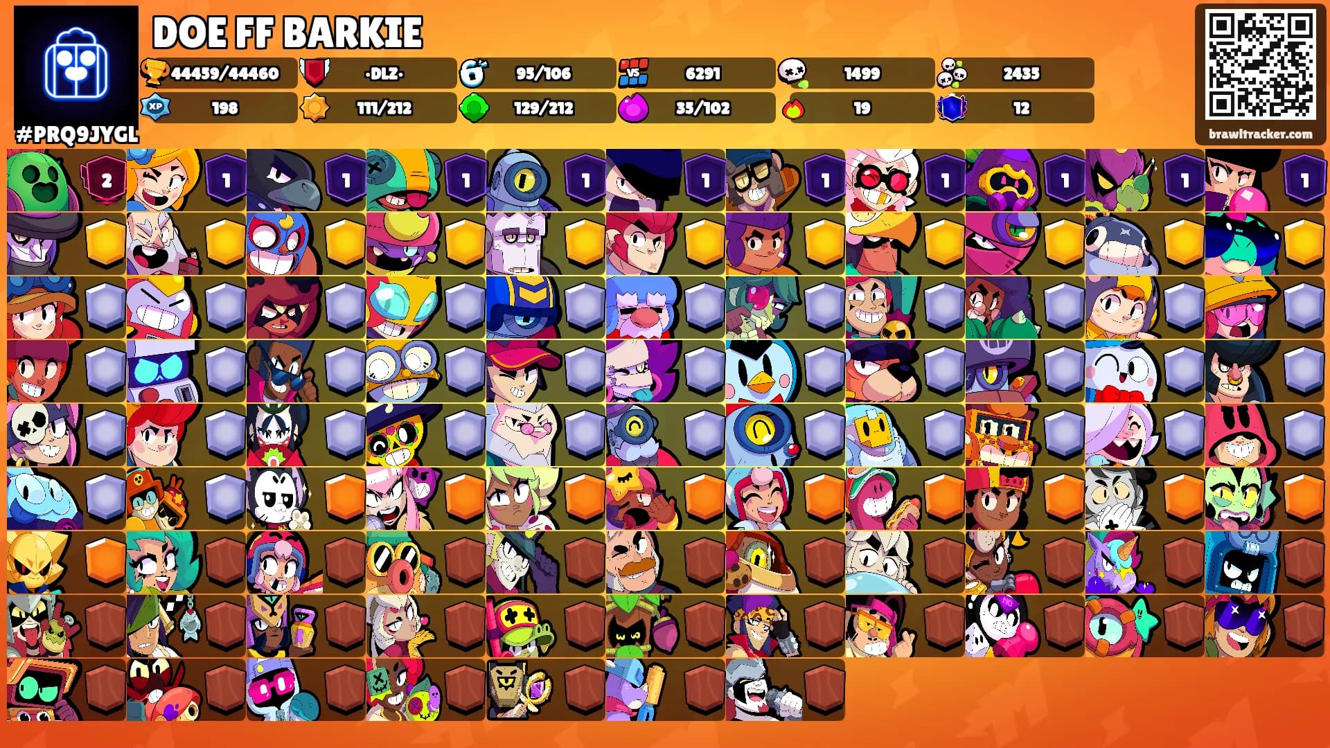DOE FF BARKIE's Ranks