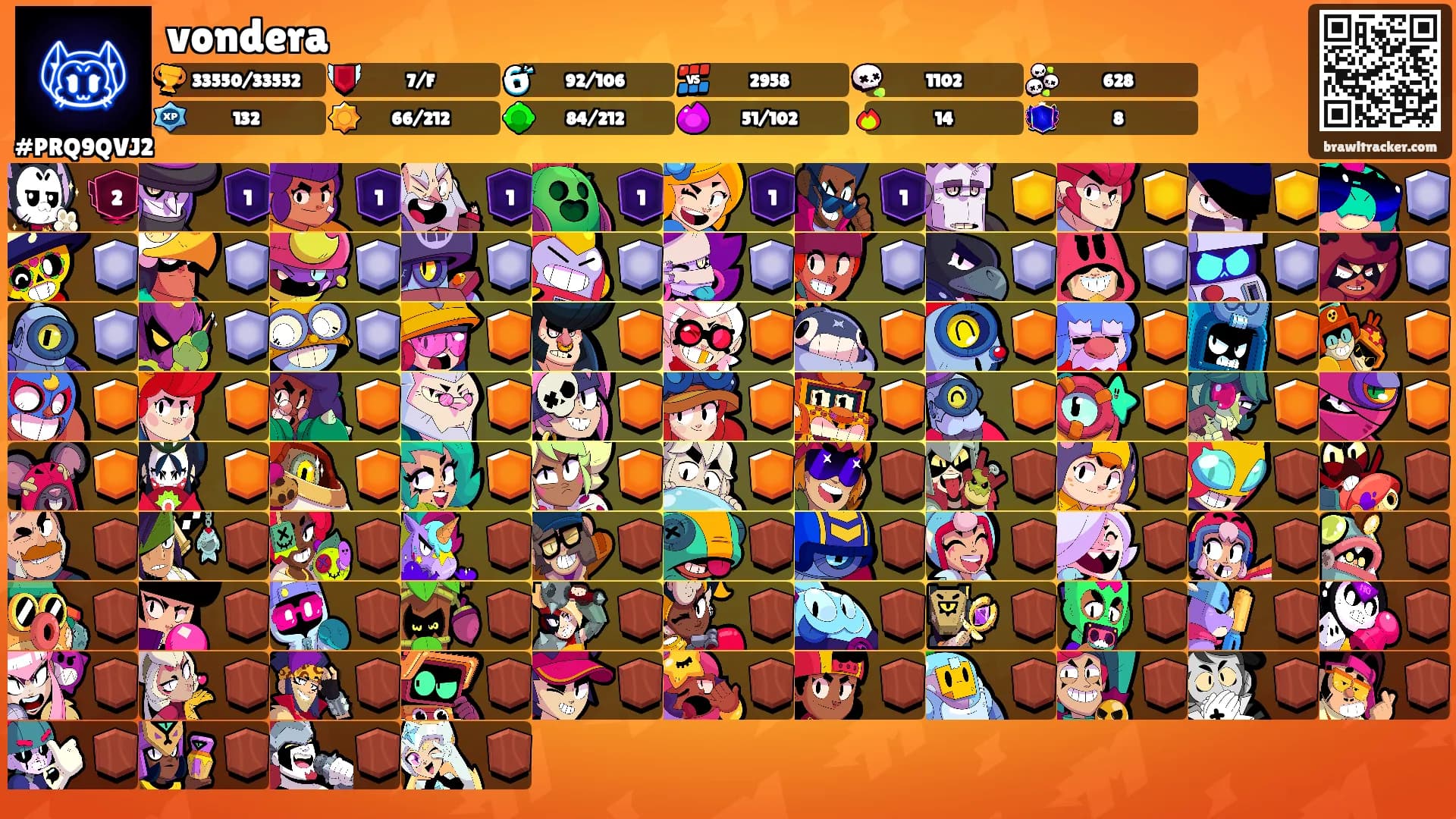 vondera's Ranks
