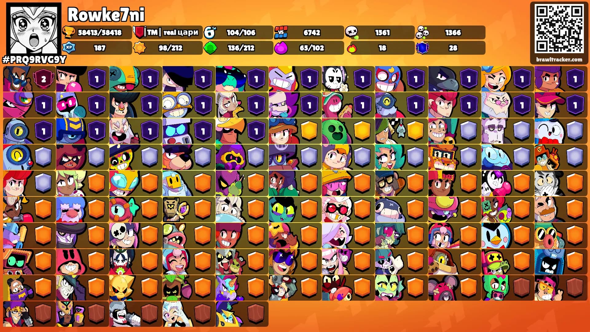 Rowke7ni's Ranks